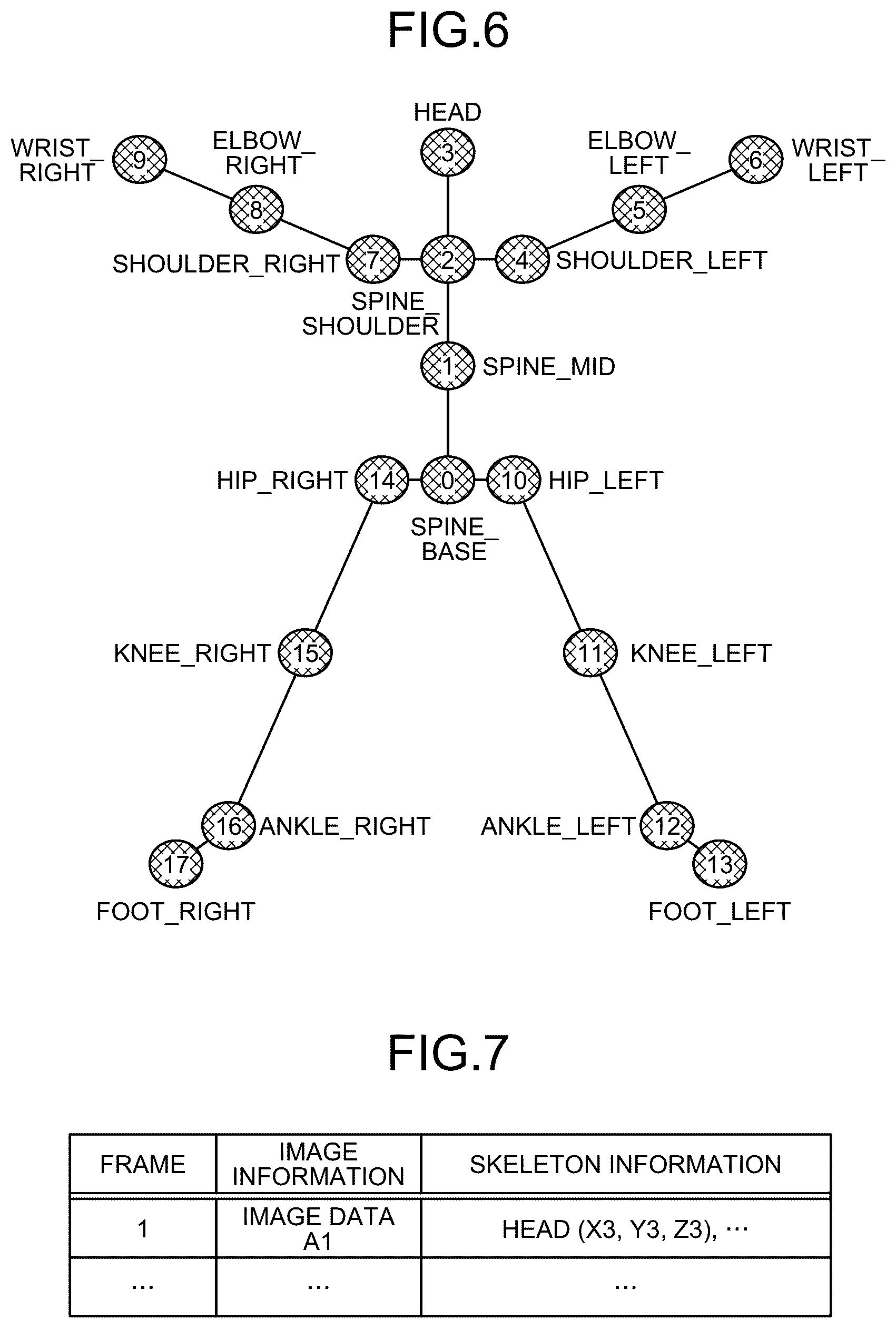 Patent US12315299 Figure 5 – Motion recognition method, non-transitory computer-readable recording medium and information processing apparatus