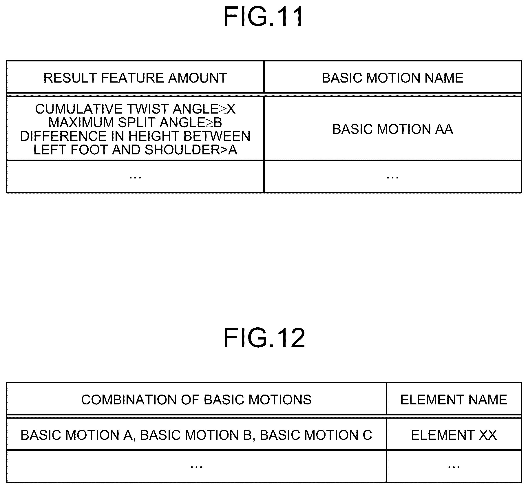Patent US12315299 Figure 9 – Motion recognition method, non-transitory computer-readable recording medium and information processing apparatus
