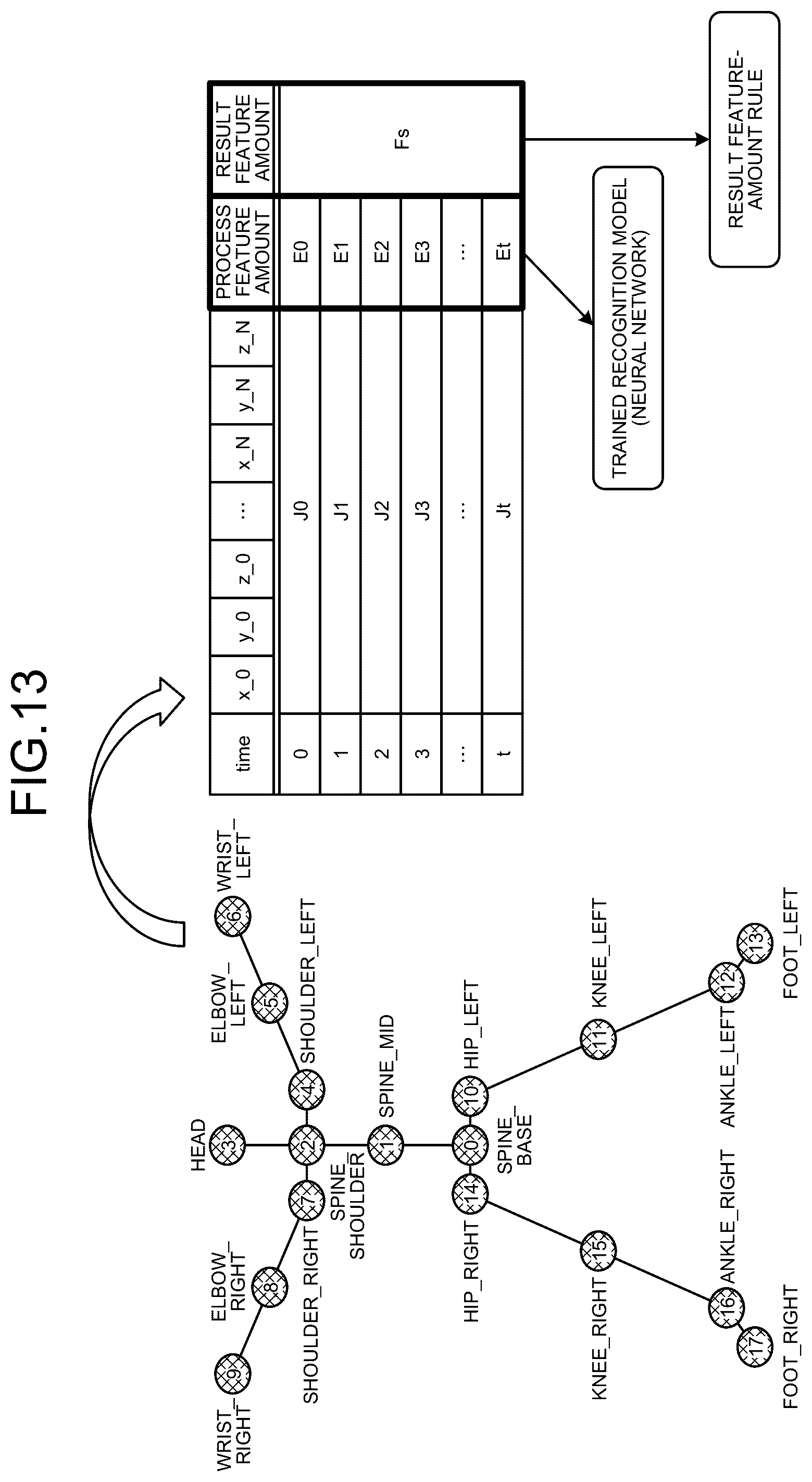 Patent US12315299 Figure 10 – Motion recognition method, non-transitory computer-readable recording medium and information processing apparatus