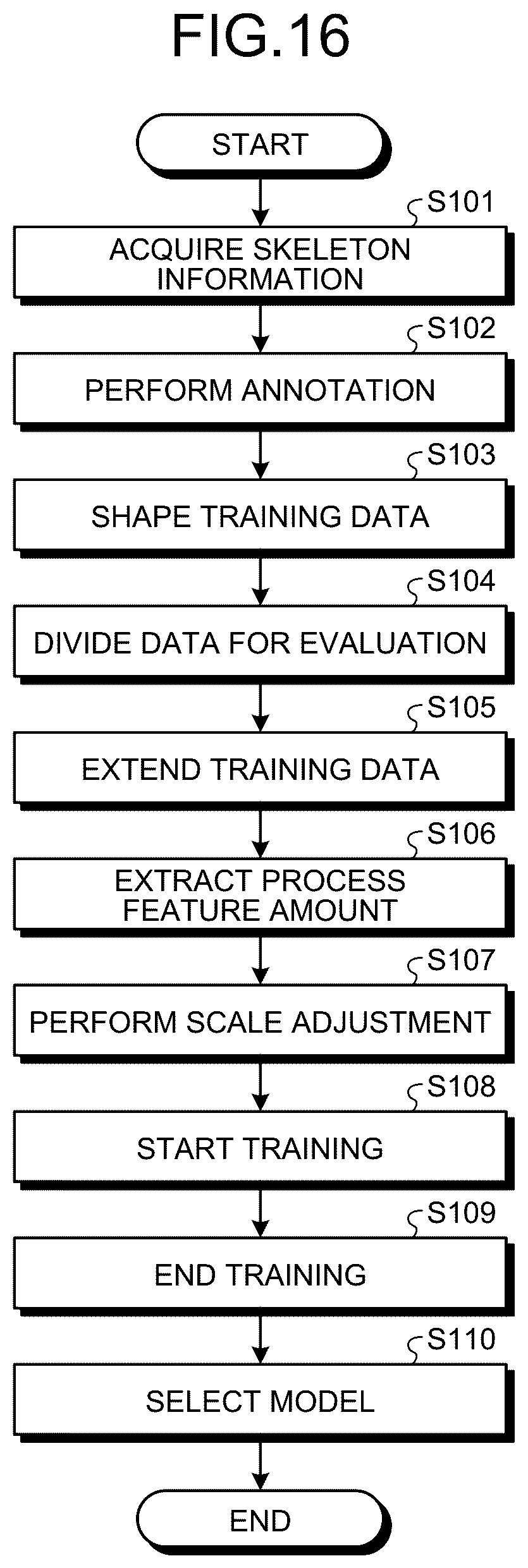 Patent US12315299 Figure 13 – Motion recognition method, non-transitory computer-readable recording medium and information processing apparatus