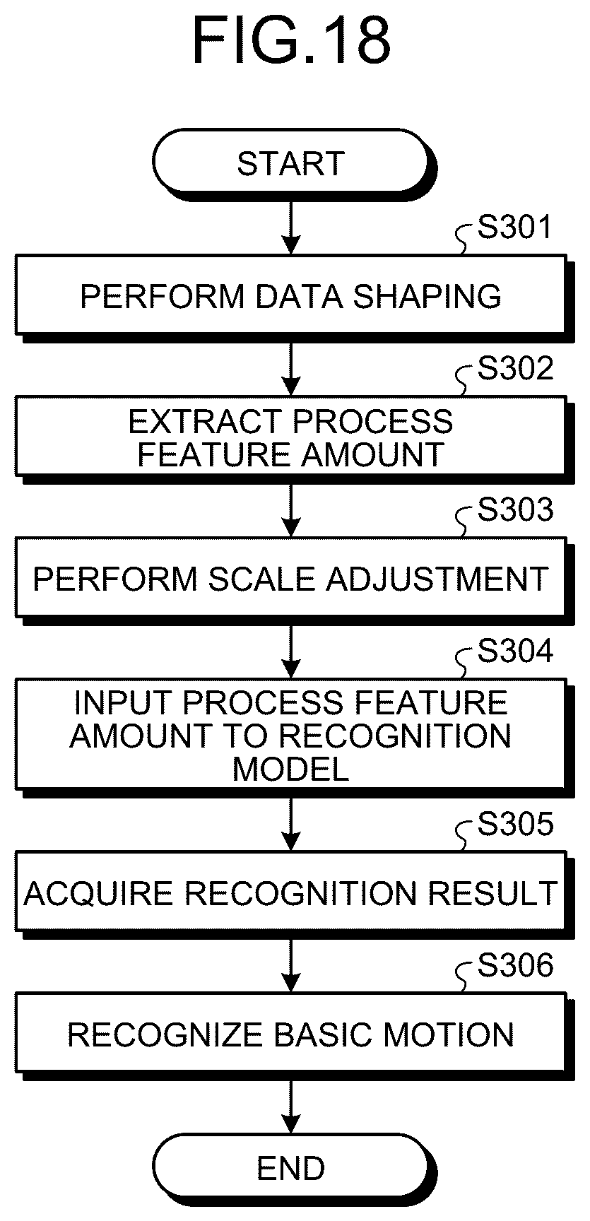 Patent US12315299 Figure 15 – Motion recognition method, non-transitory computer-readable recording medium and information processing apparatus