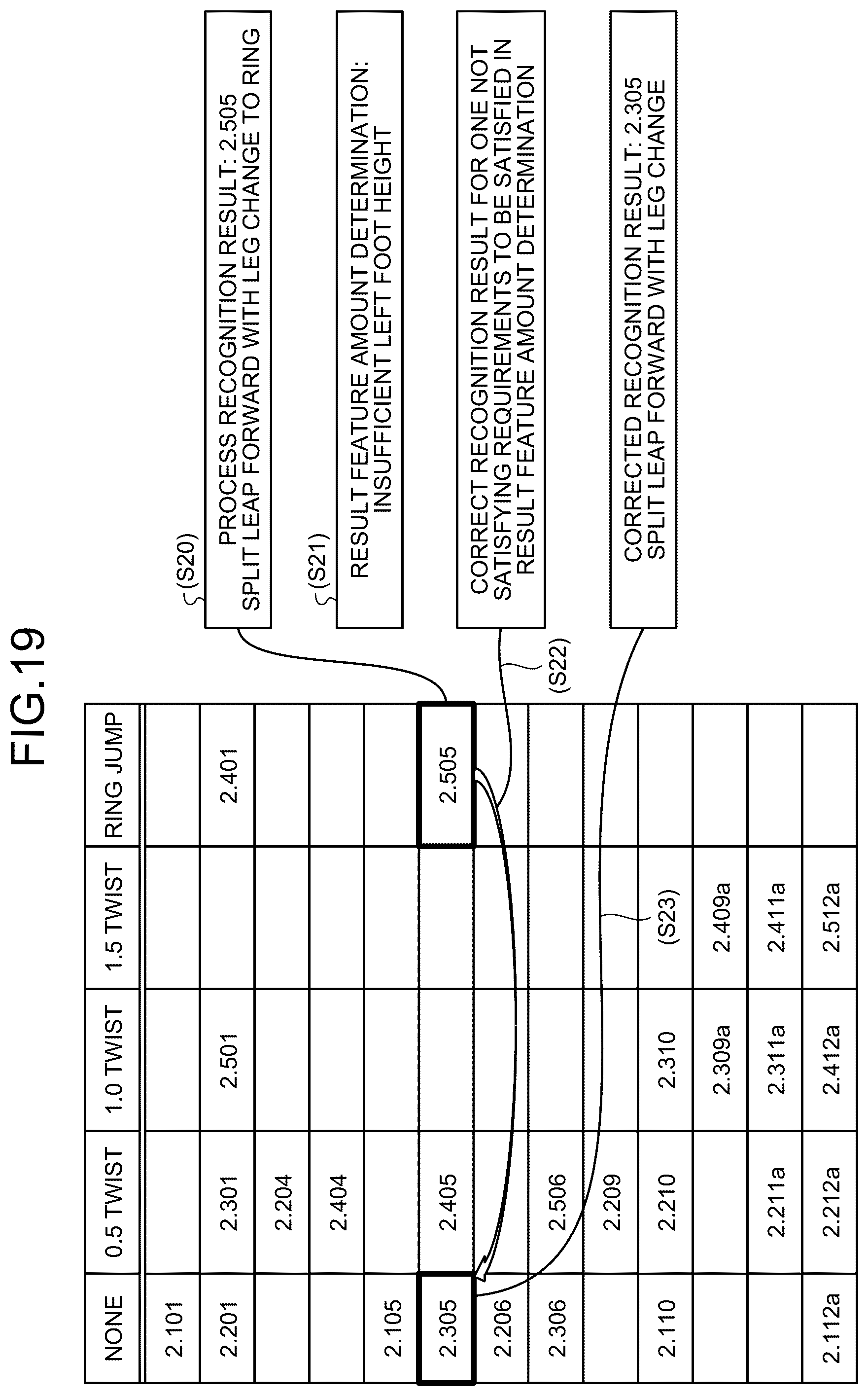 Patent US12315299 Figure 16 – Motion recognition method, non-transitory computer-readable recording medium and information processing apparatus