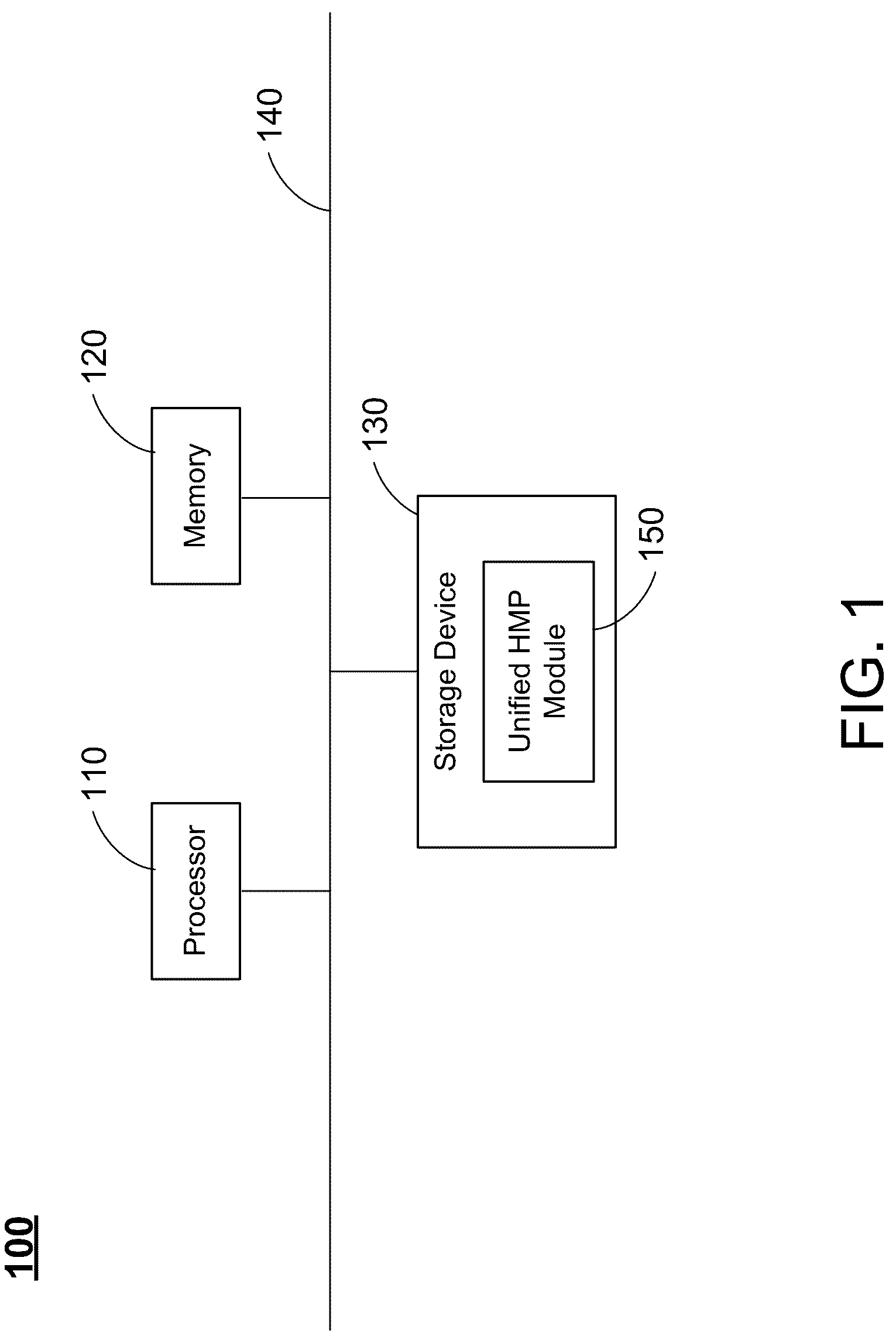 Patent US12315300 Figure 1 – System and method for performing unified human motion prediction (HMP) for 2D and 3D poses