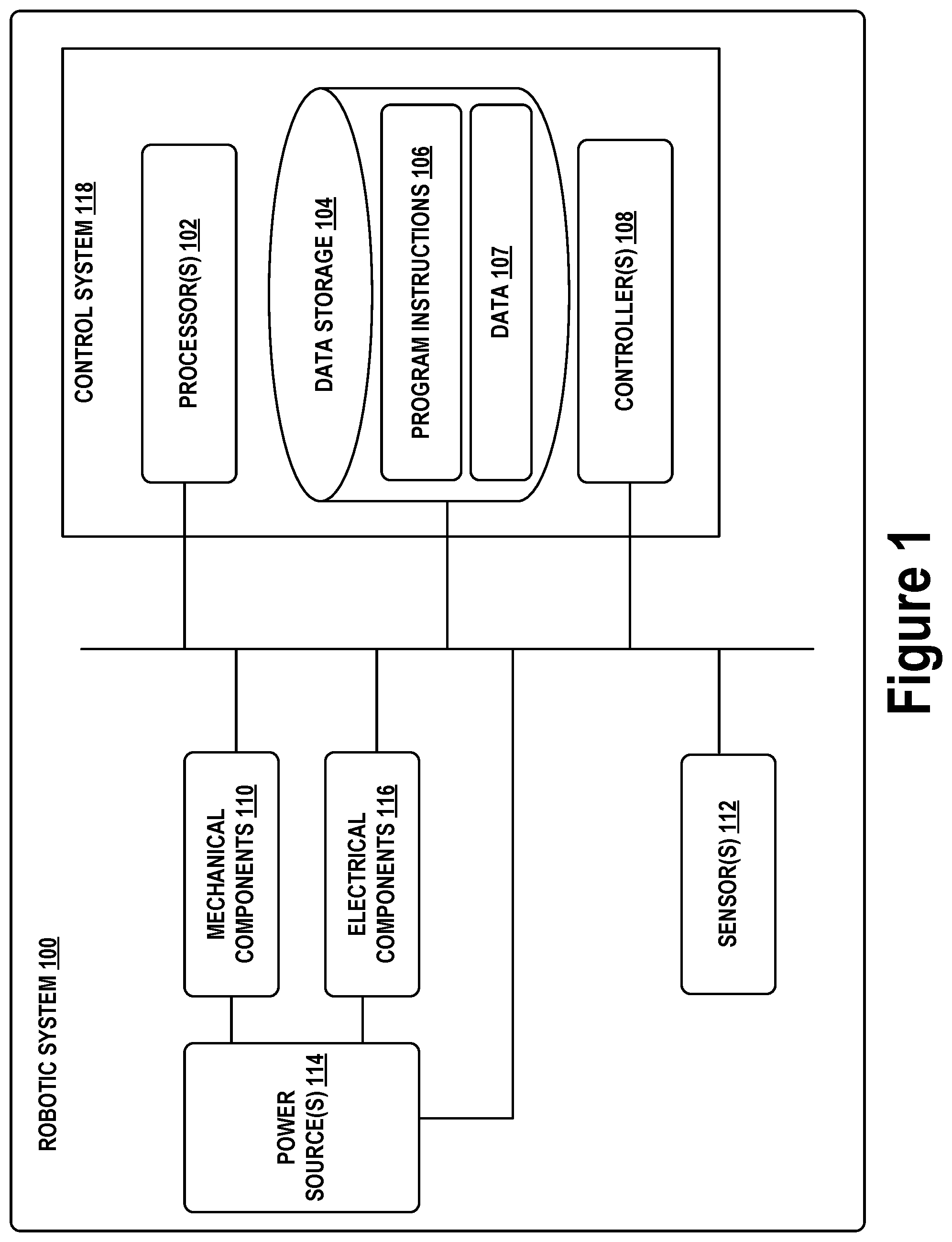 Patent US12315301 Figure 1 – Engagement detection and attention estimation for human-robot interaction