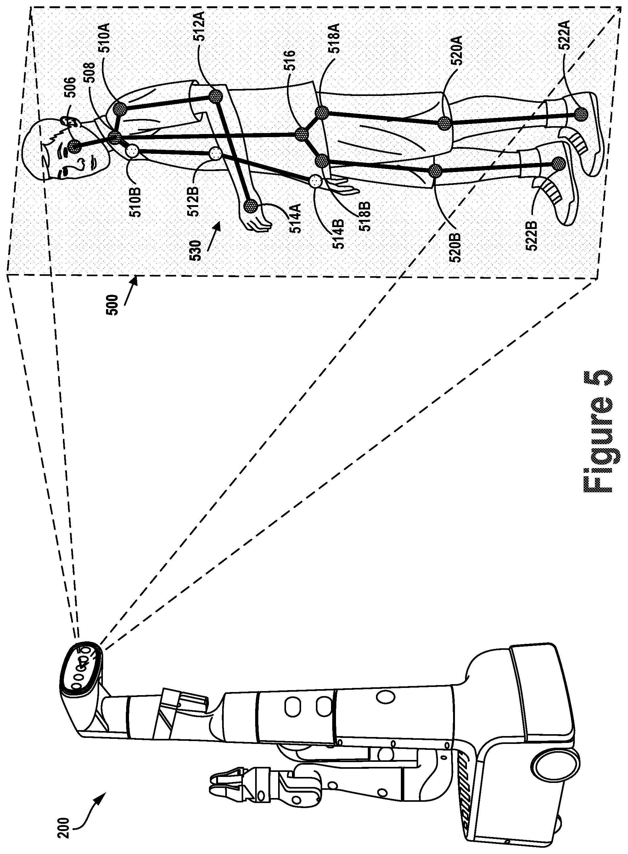 Patent US12315301 Figure 5 – Engagement detection and attention estimation for human-robot interaction