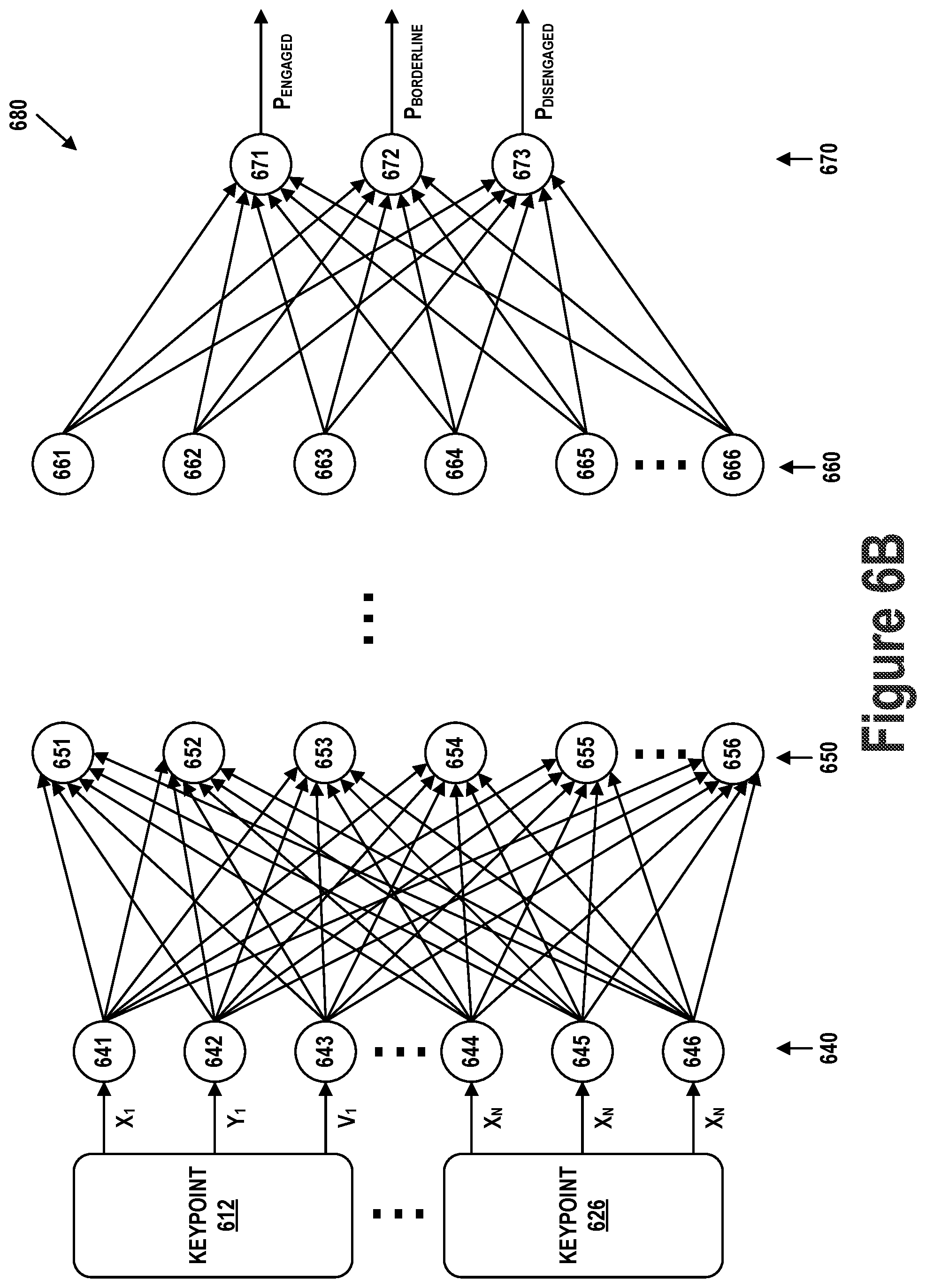 Patent US12315301 Figure 7 – Engagement detection and attention estimation for human-robot interaction