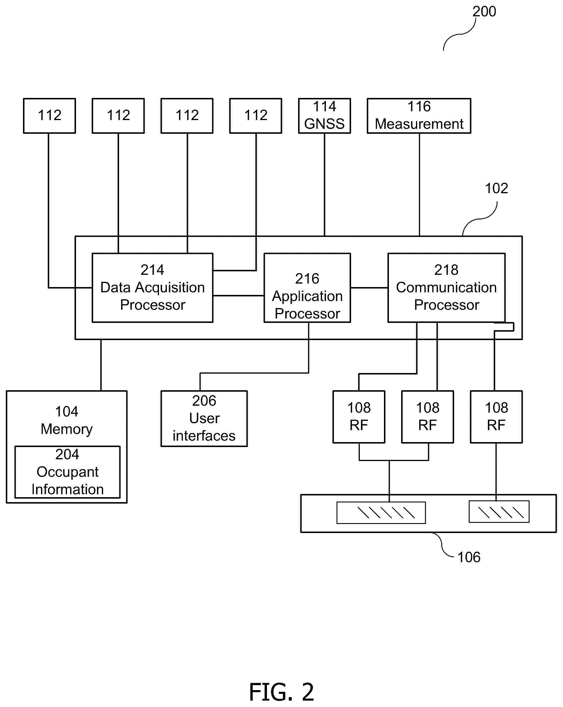 Patent US12315302 Figure 2 – Methods and devices for an occupant of a vehicle