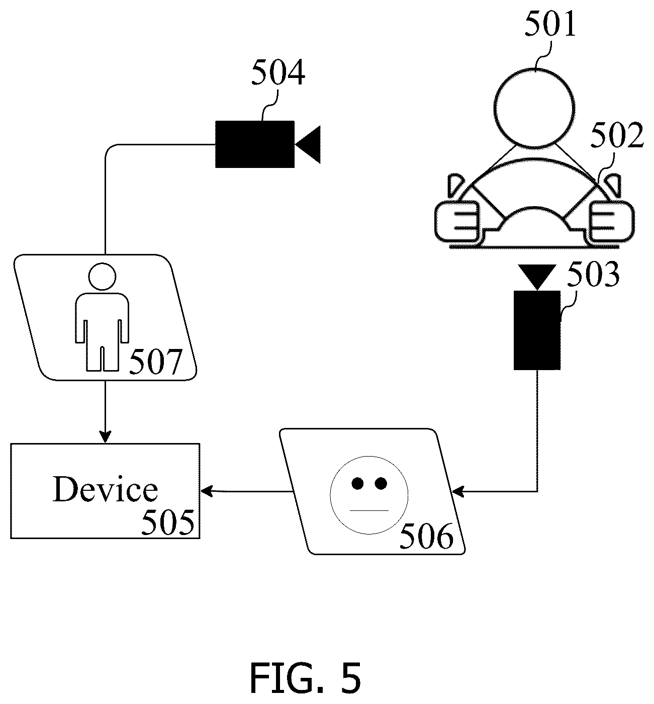 Patent US12315302 Figure 4 – Methods and devices for an occupant of a vehicle