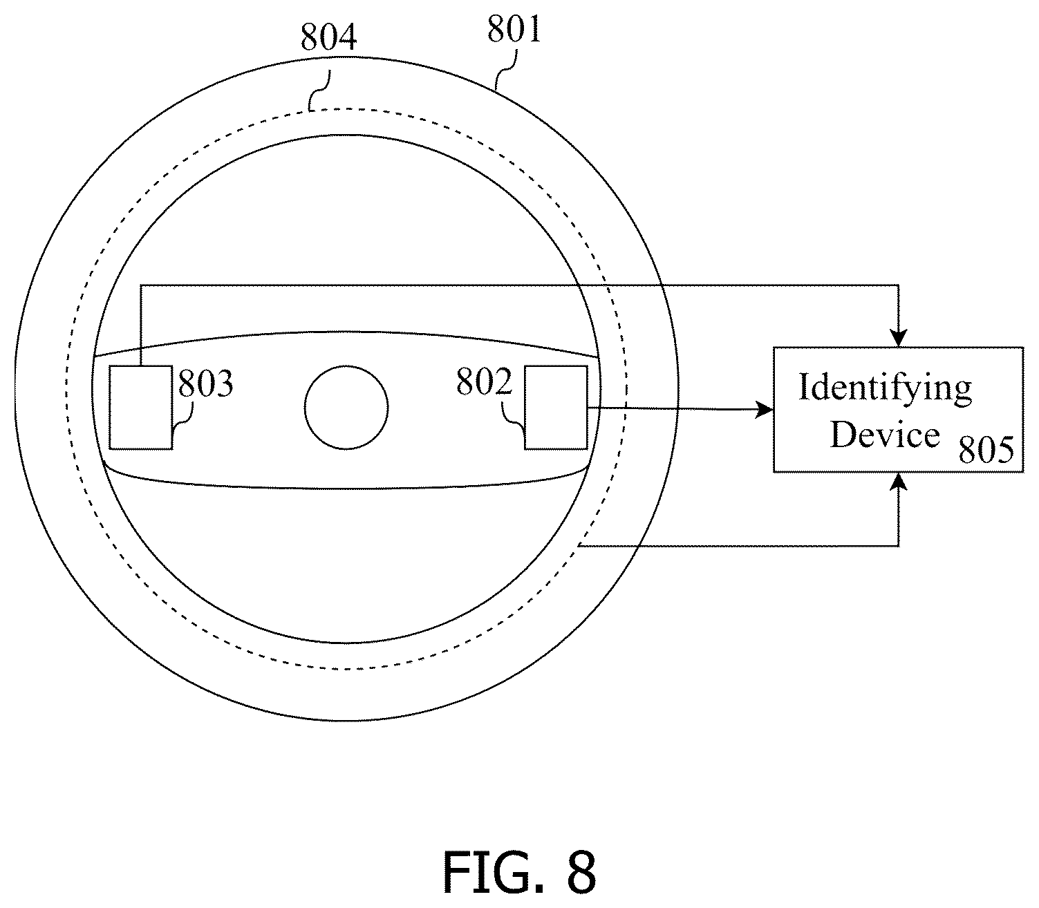 Patent US12315302 Figure 7 – Methods and devices for an occupant of a vehicle
