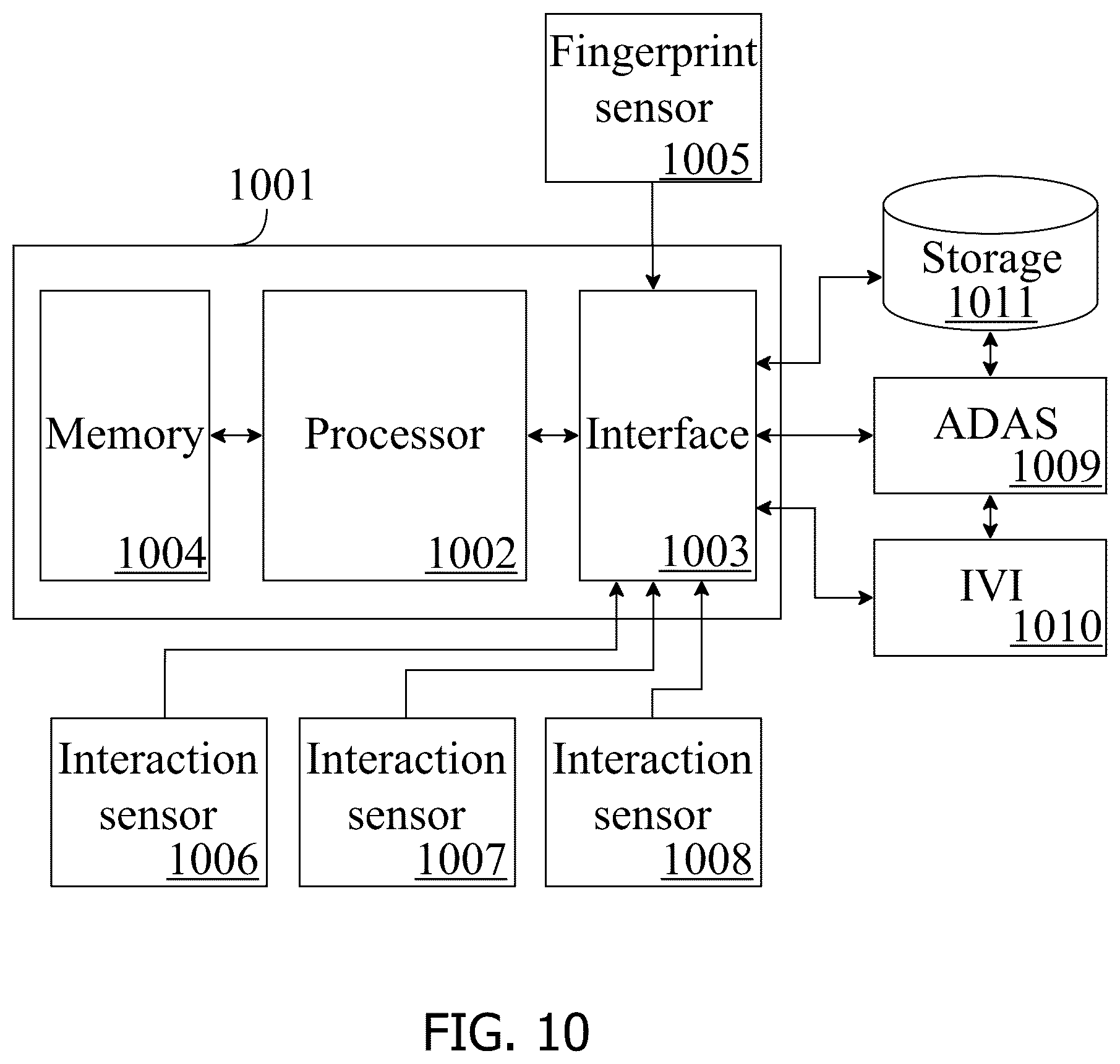 Patent US12315302 Figure 9 – Methods and devices for an occupant of a vehicle