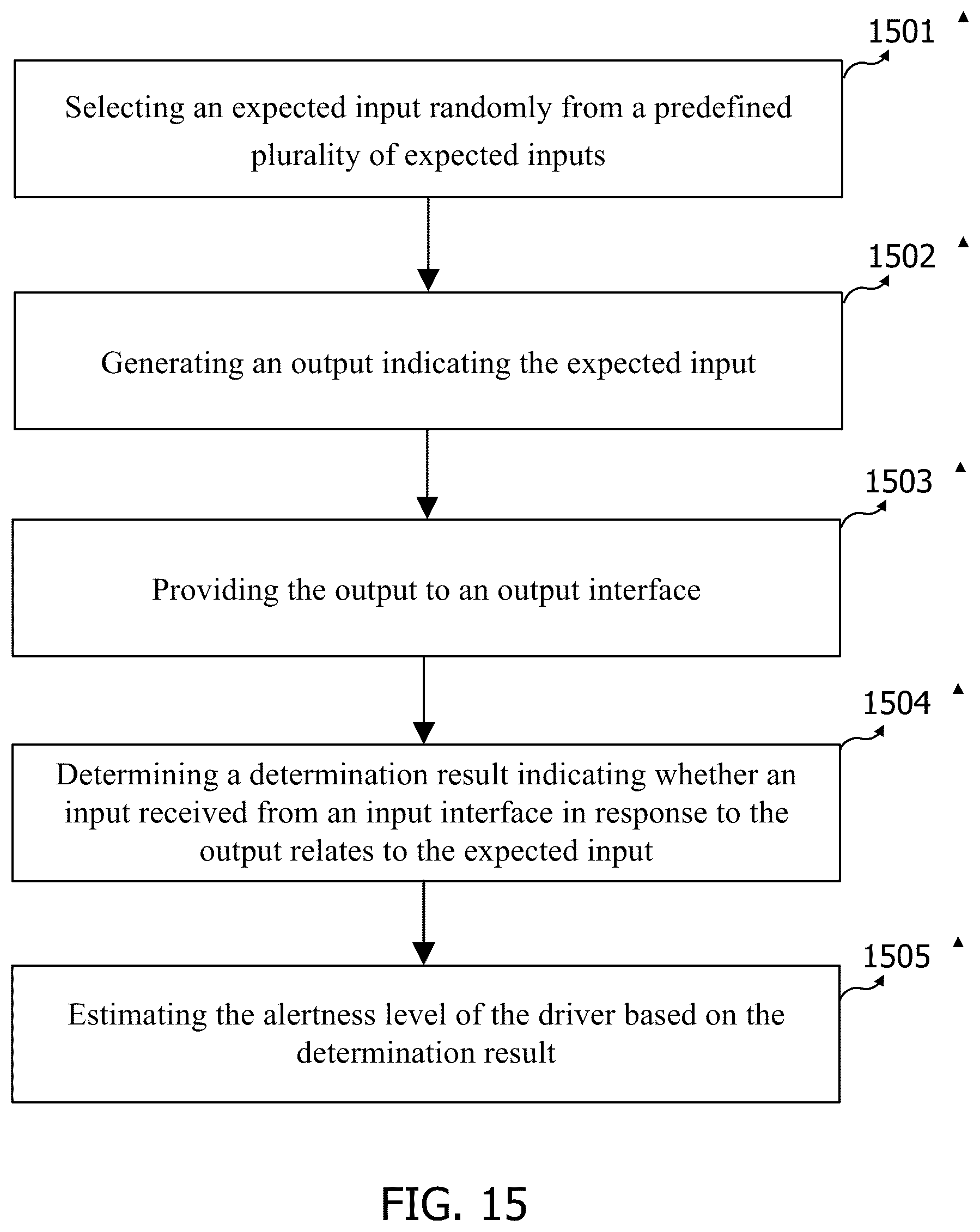 Patent US12315302 Figure 13 – Methods and devices for an occupant of a vehicle