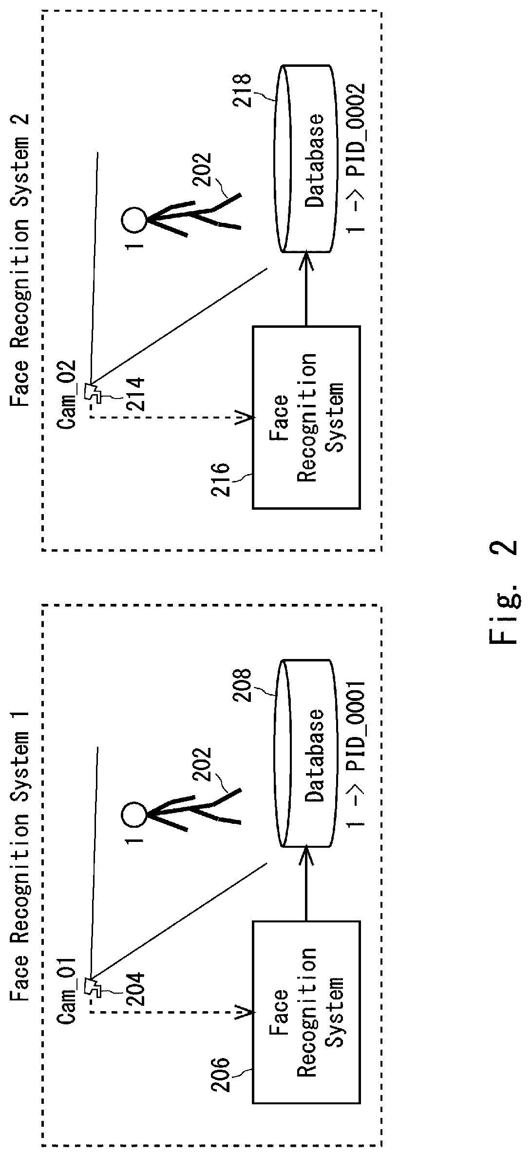 Patent US12315303 Figure 2 – Method and server apparatus for adaptively updating a target subject identification stored in a database