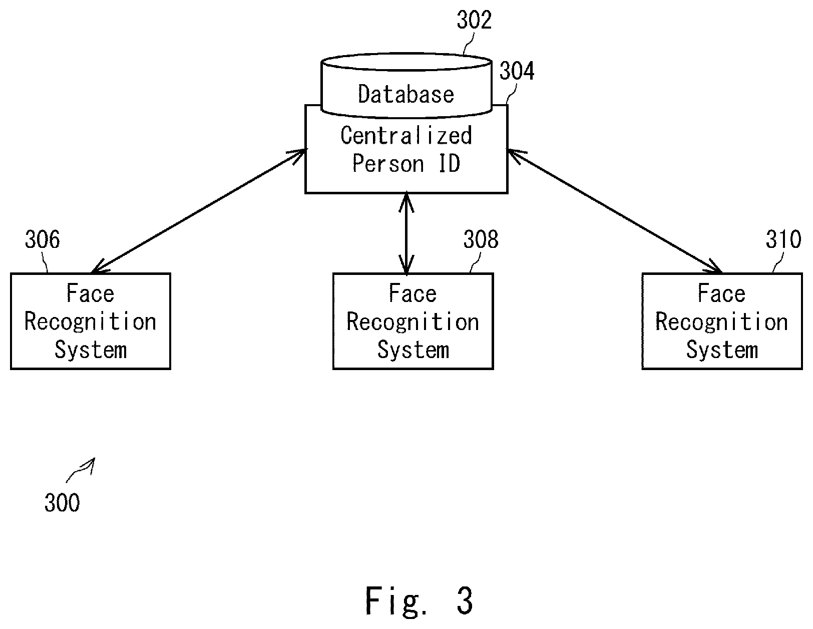Patent US12315303 Figure 3 – Method and server apparatus for adaptively updating a target subject identification stored in a database