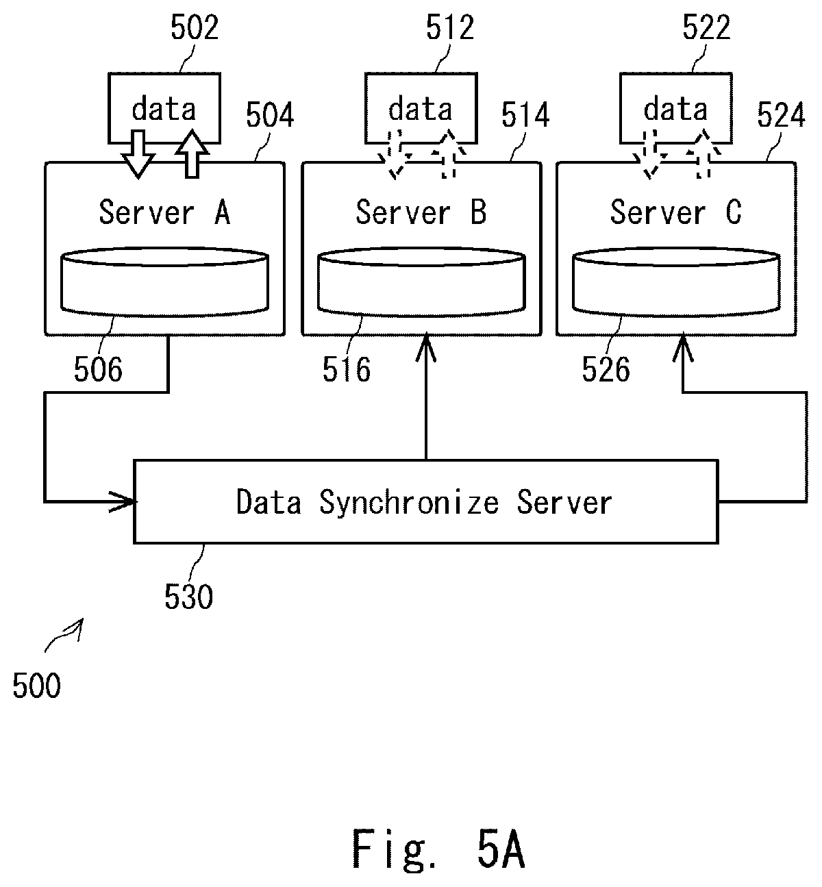 Patent US12315303 Figure 5 – Method and server apparatus for adaptively updating a target subject identification stored in a database
