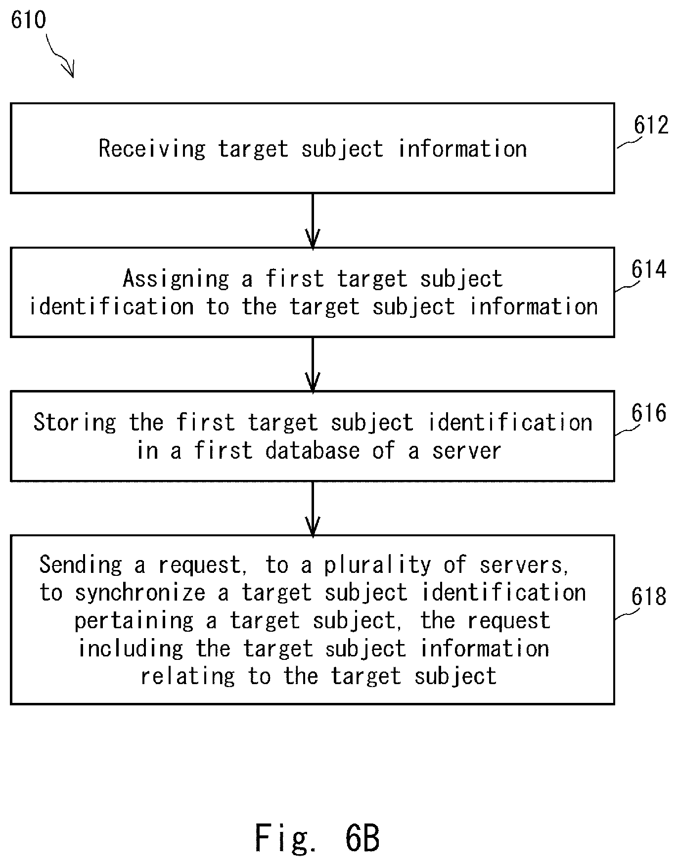 Patent US12315303 Figure 8 – Method and server apparatus for adaptively updating a target subject identification stored in a database