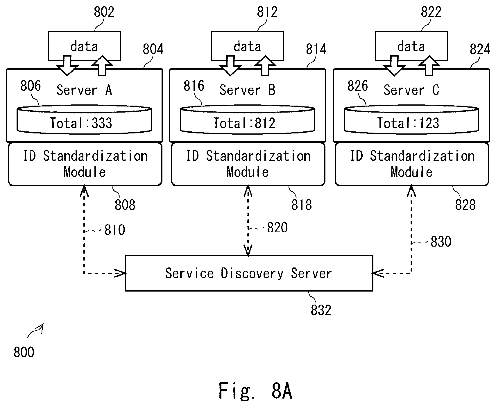 Patent US12315303 Figure 10 – Method and server apparatus for adaptively updating a target subject identification stored in a database
