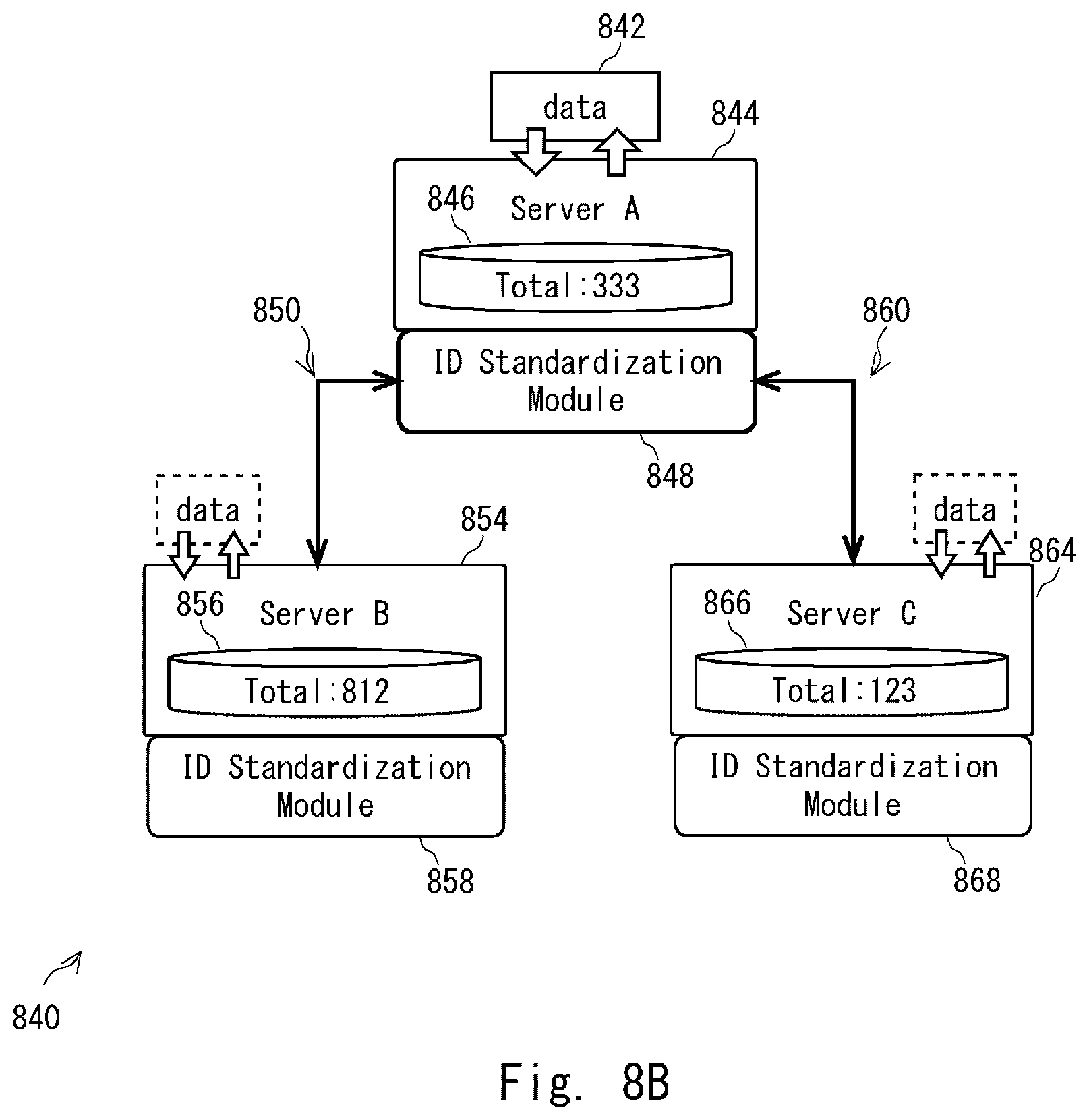 Patent US12315303 Figure 11 – Method and server apparatus for adaptively updating a target subject identification stored in a database