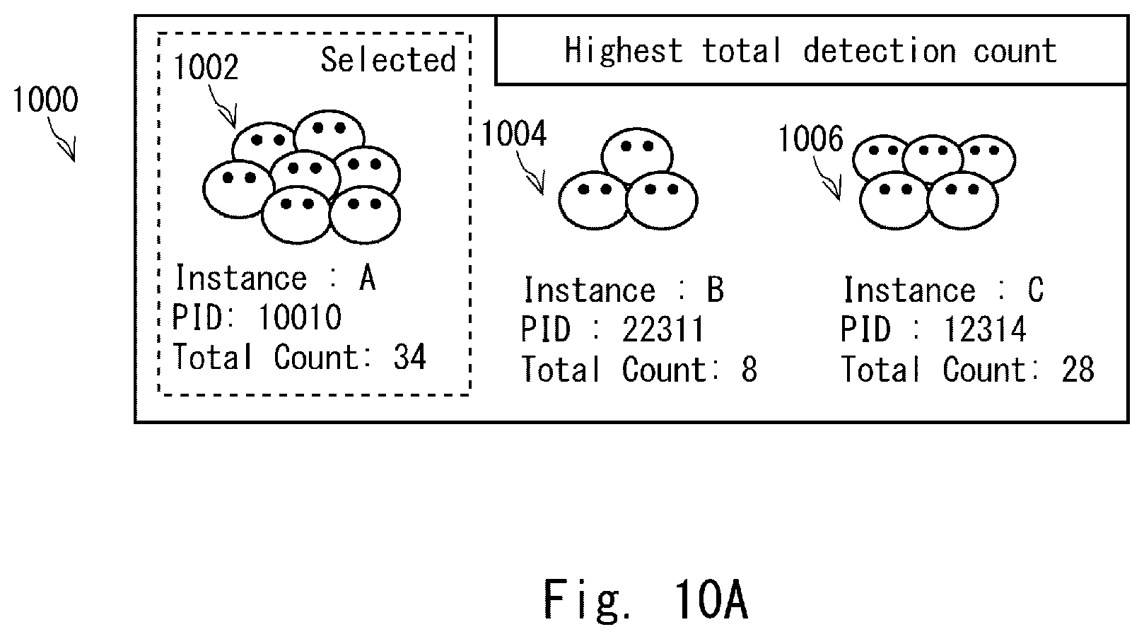 Patent US12315303 Figure 13 – Method and server apparatus for adaptively updating a target subject identification stored in a database