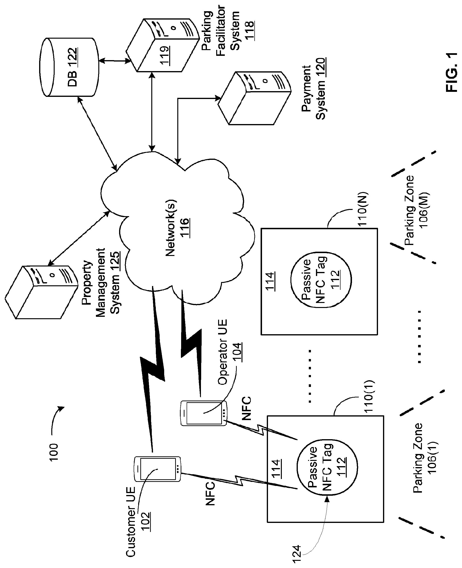 Patent US12315304 Figure 1 – System and method for a parking system