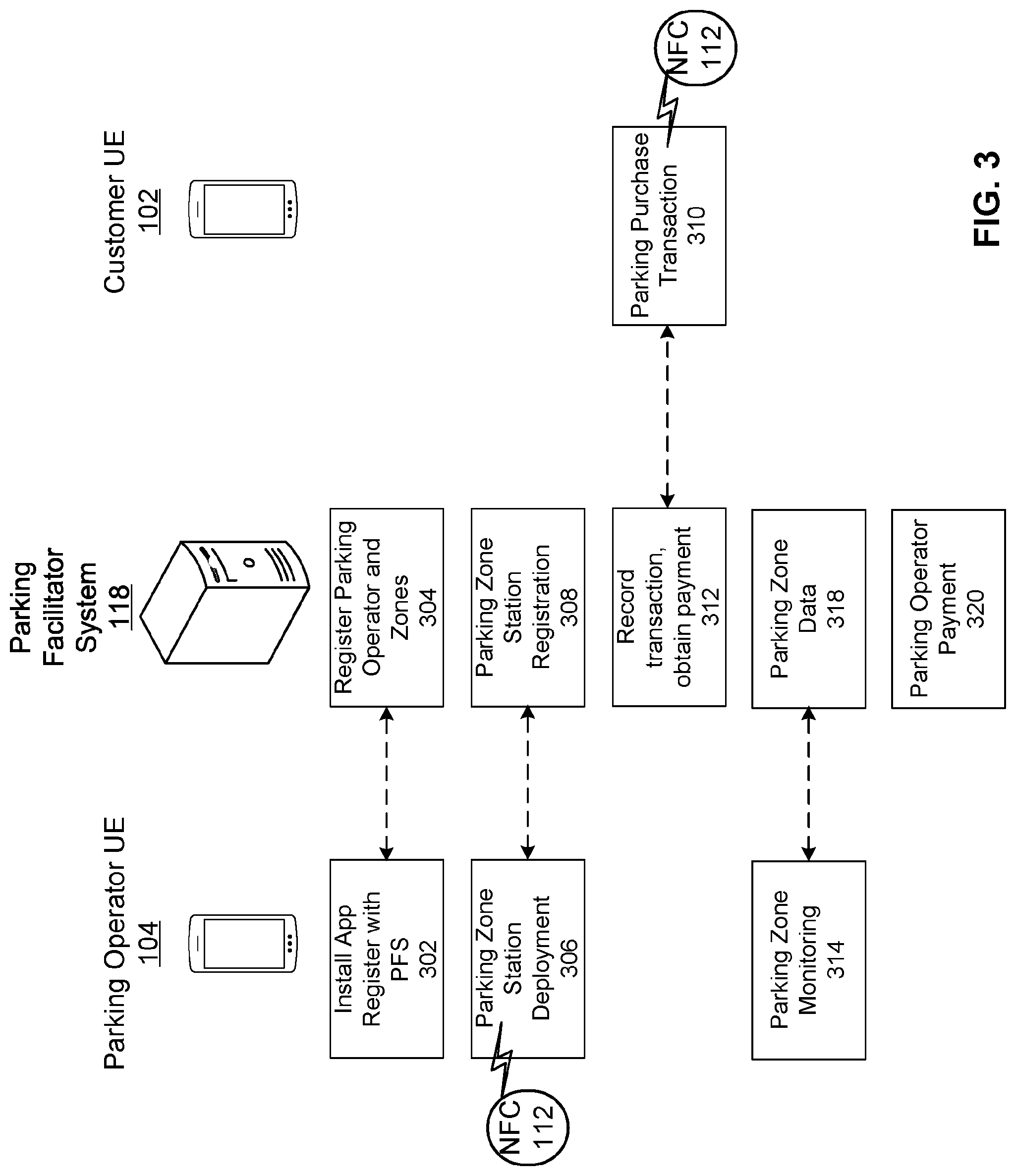 Patent US12315304 Figure 3 – System and method for a parking system