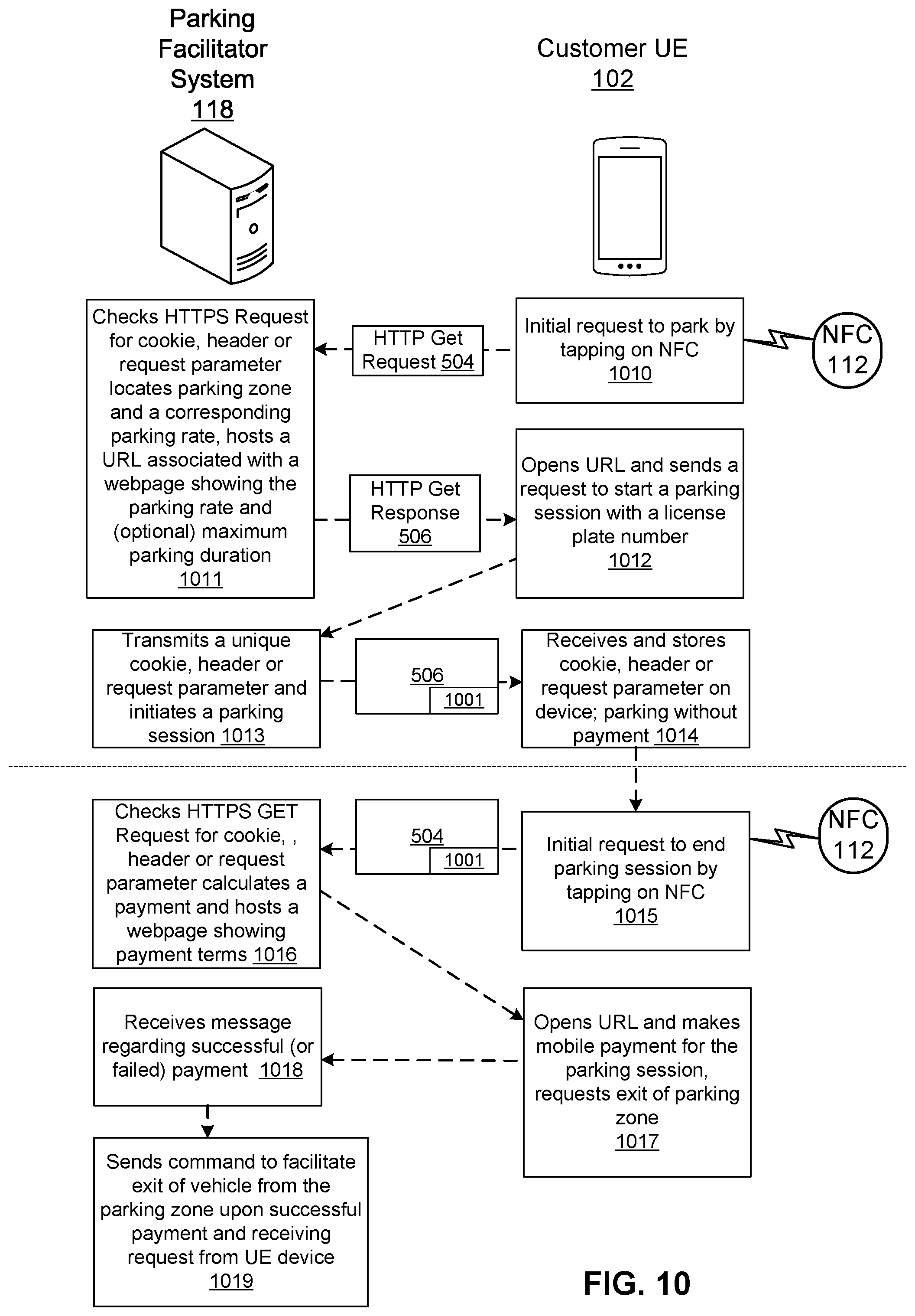 Patent US12315304 Figure 10 – System and method for a parking system