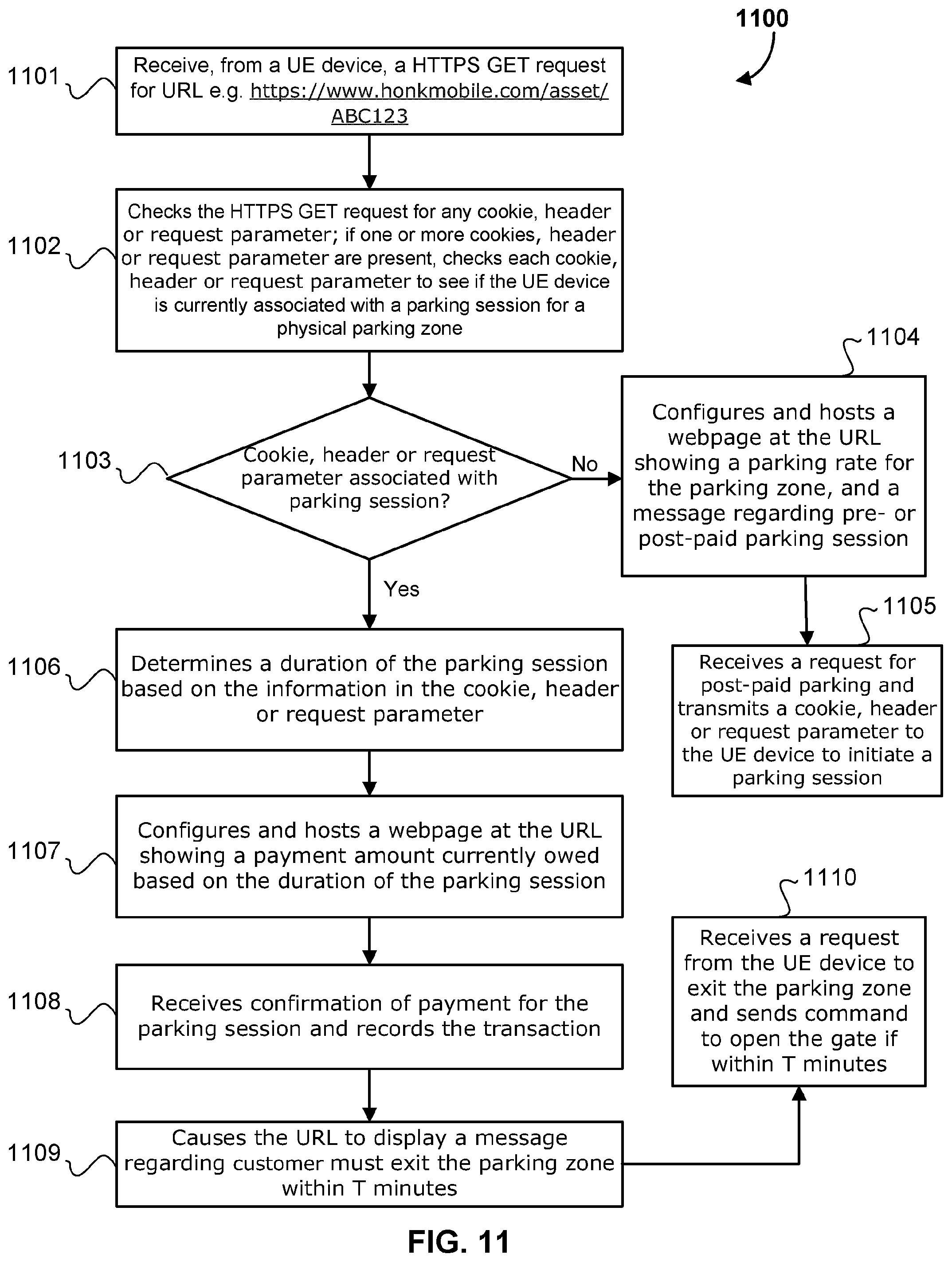 Patent US12315304 Figure 11 – System and method for a parking system
