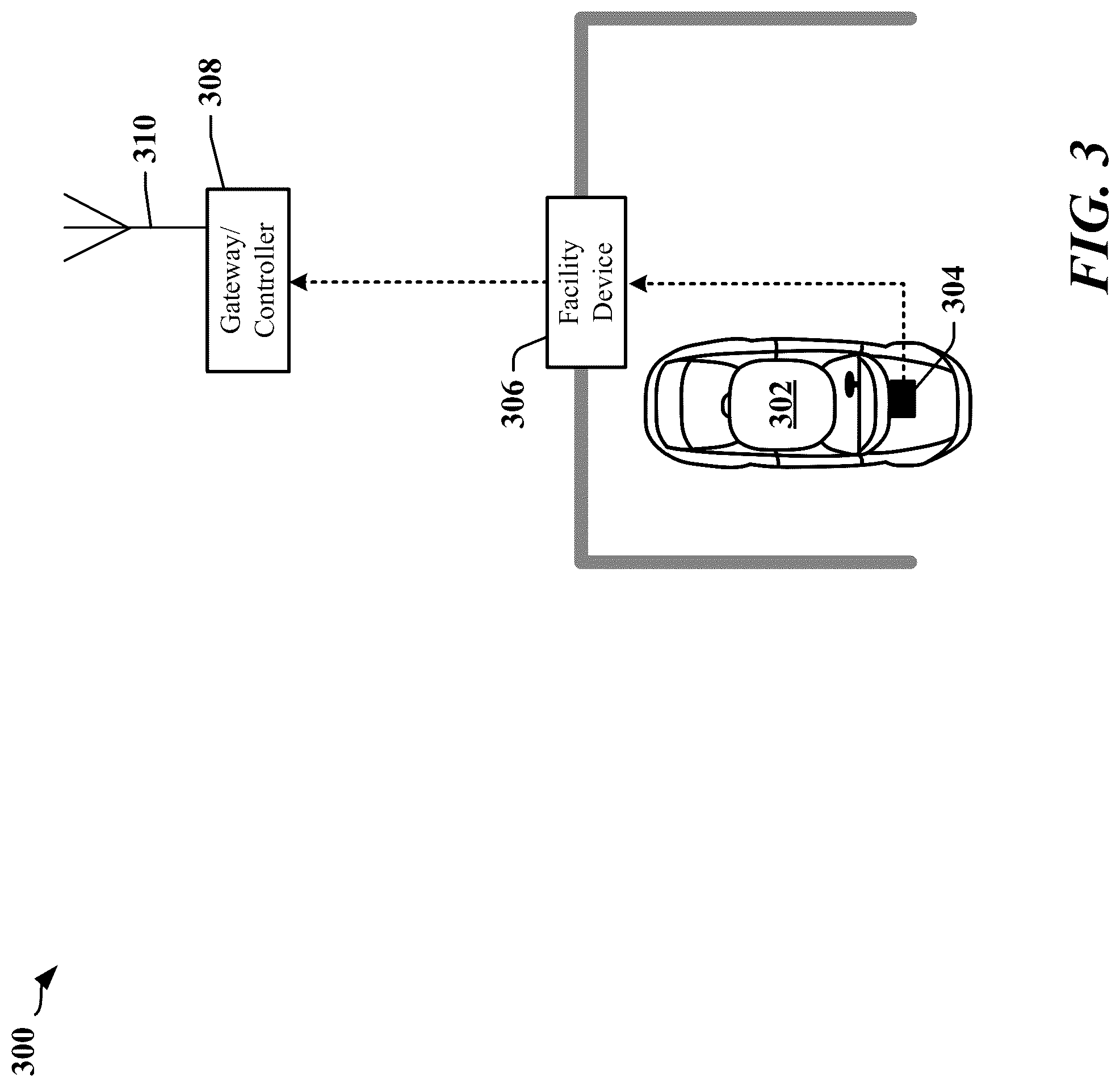 Patent US12315306 Figure 3 – Parking payment transactions