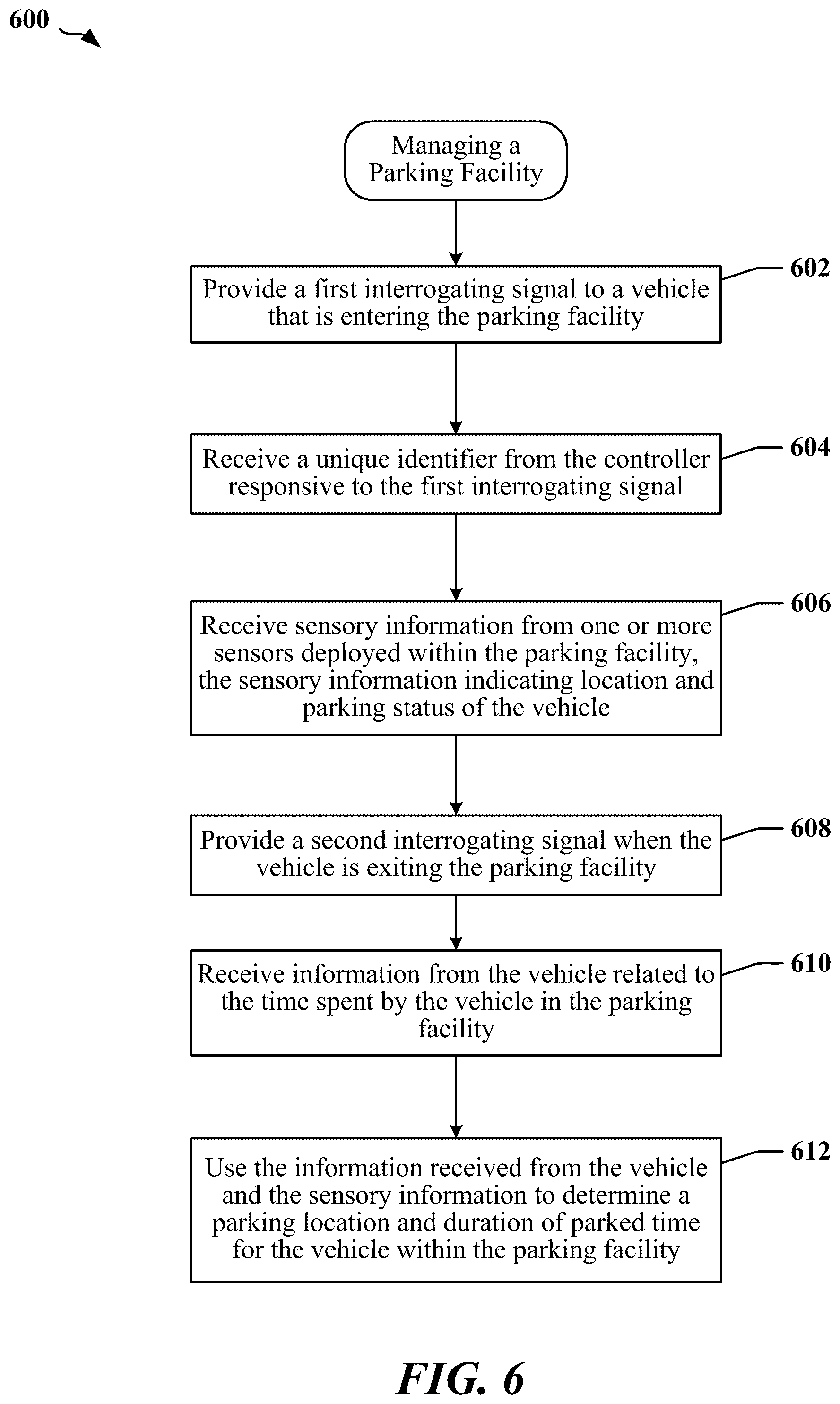 Patent US12315306 Figure 6 – Parking payment transactions
