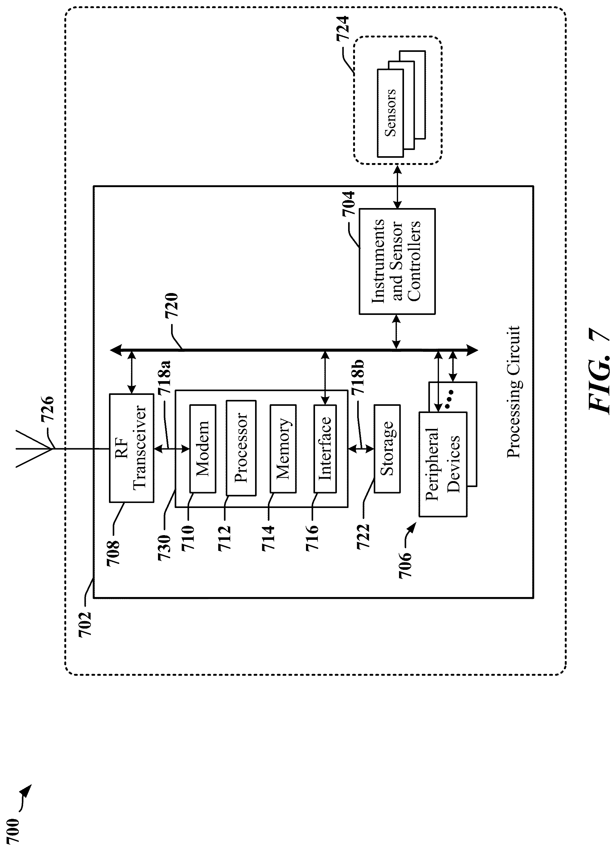Patent US12315306 Figure 7 – Parking payment transactions