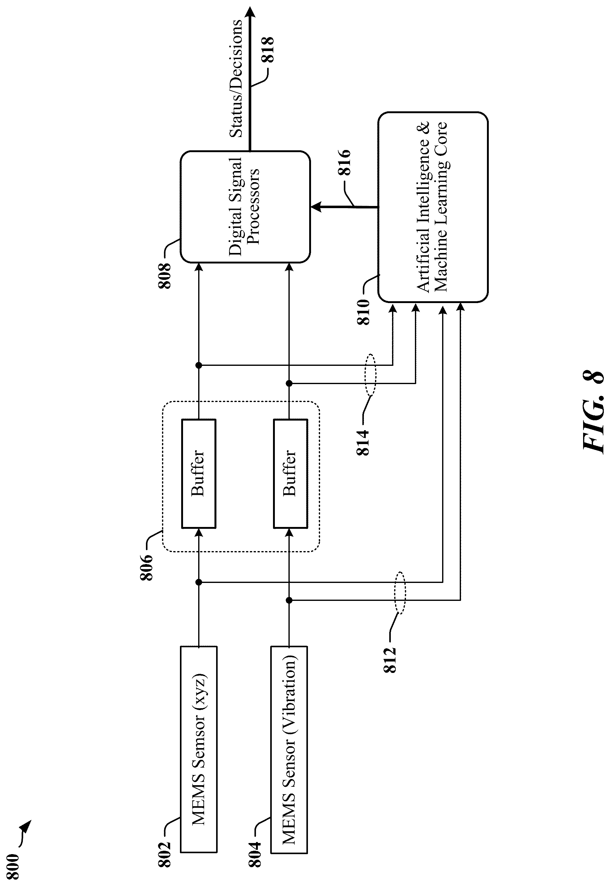 Patent US12315306 Figure 8 – Parking payment transactions
