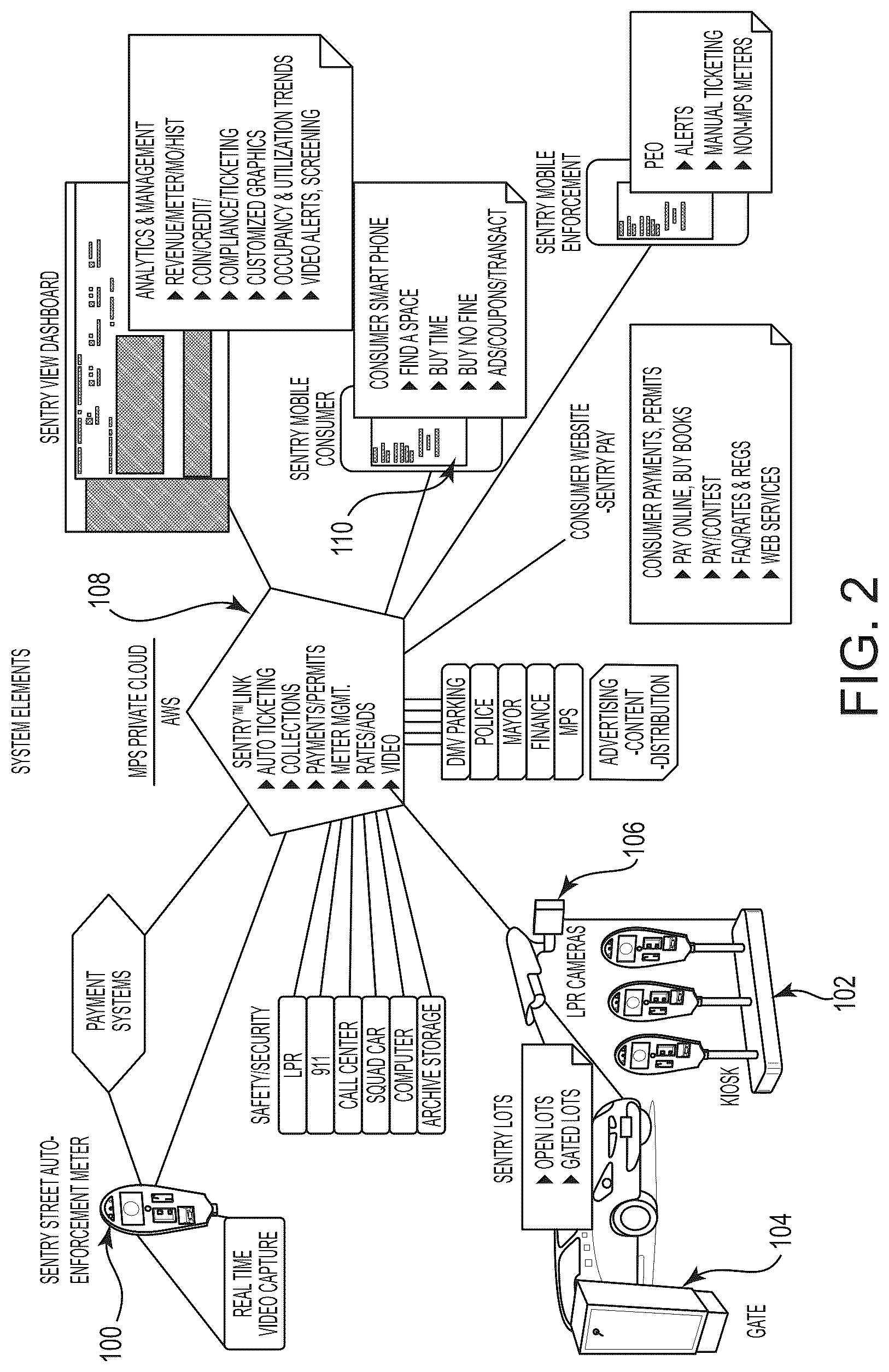 Patent US12315307 Figure 2 – Integrated mobile parking application and smart parking meter system