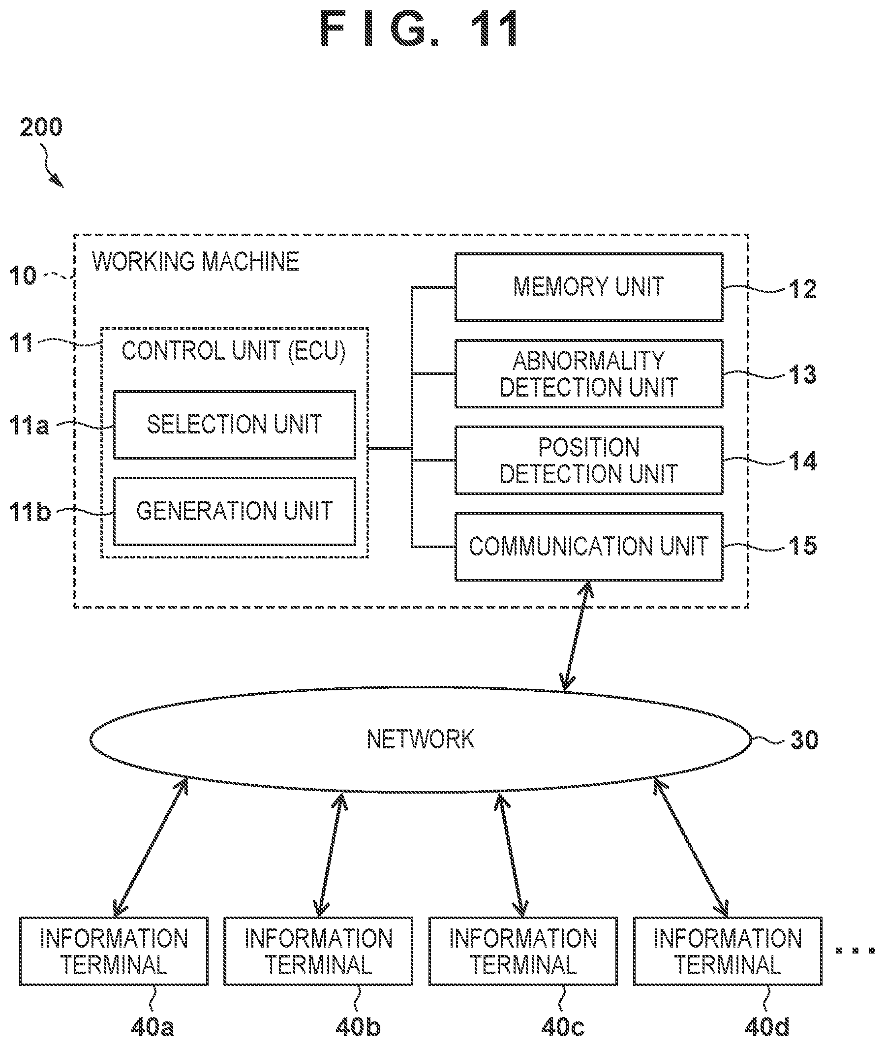 Patent US12315308 Figure 10 – Server apparatus, vehicle, and method for managing a plurality of vehicles executing work in a predetermined area