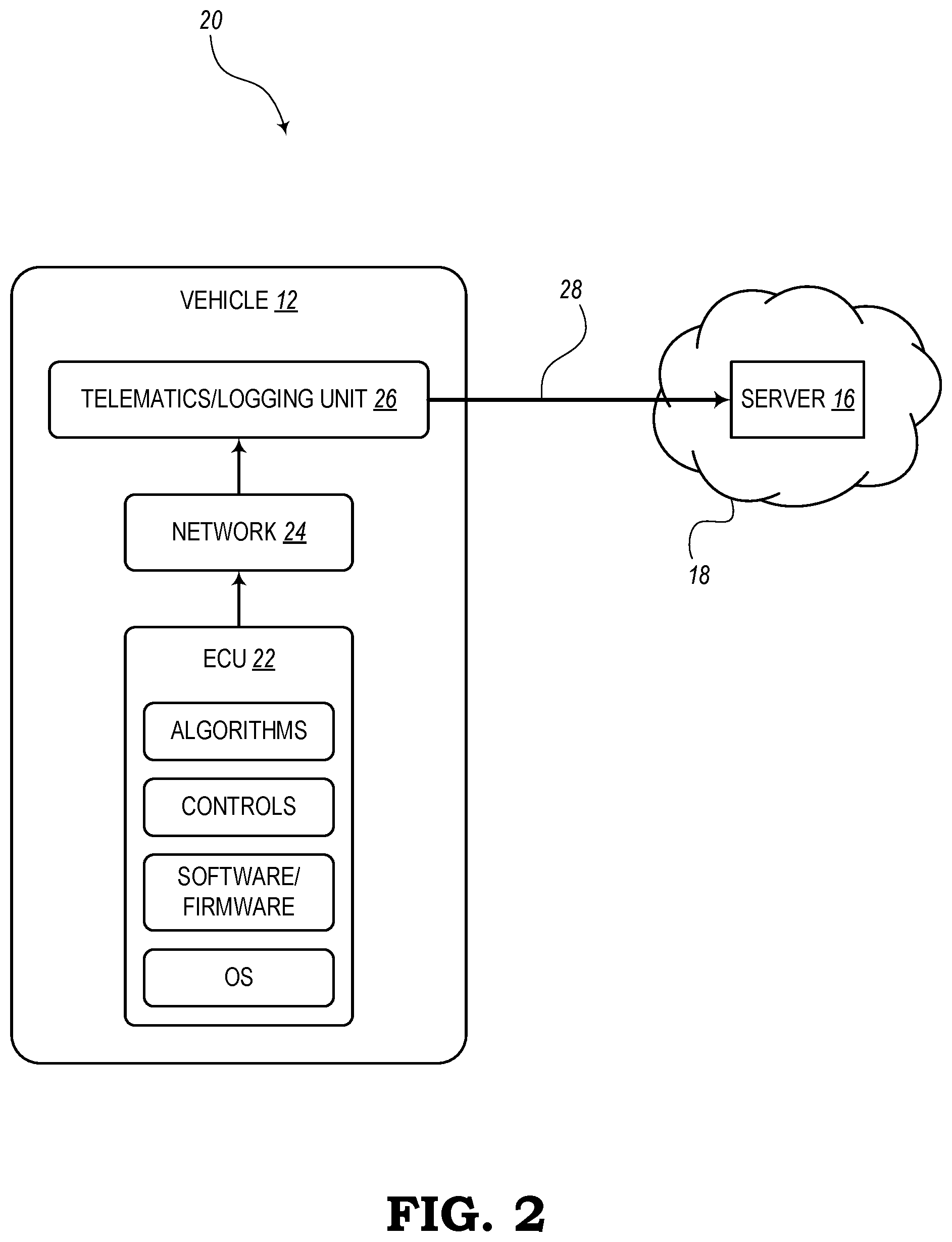 Patent US12315309 Figure 2 – Reducing vehicle telematic load while preserving the ability to perform high-fidelity analytics