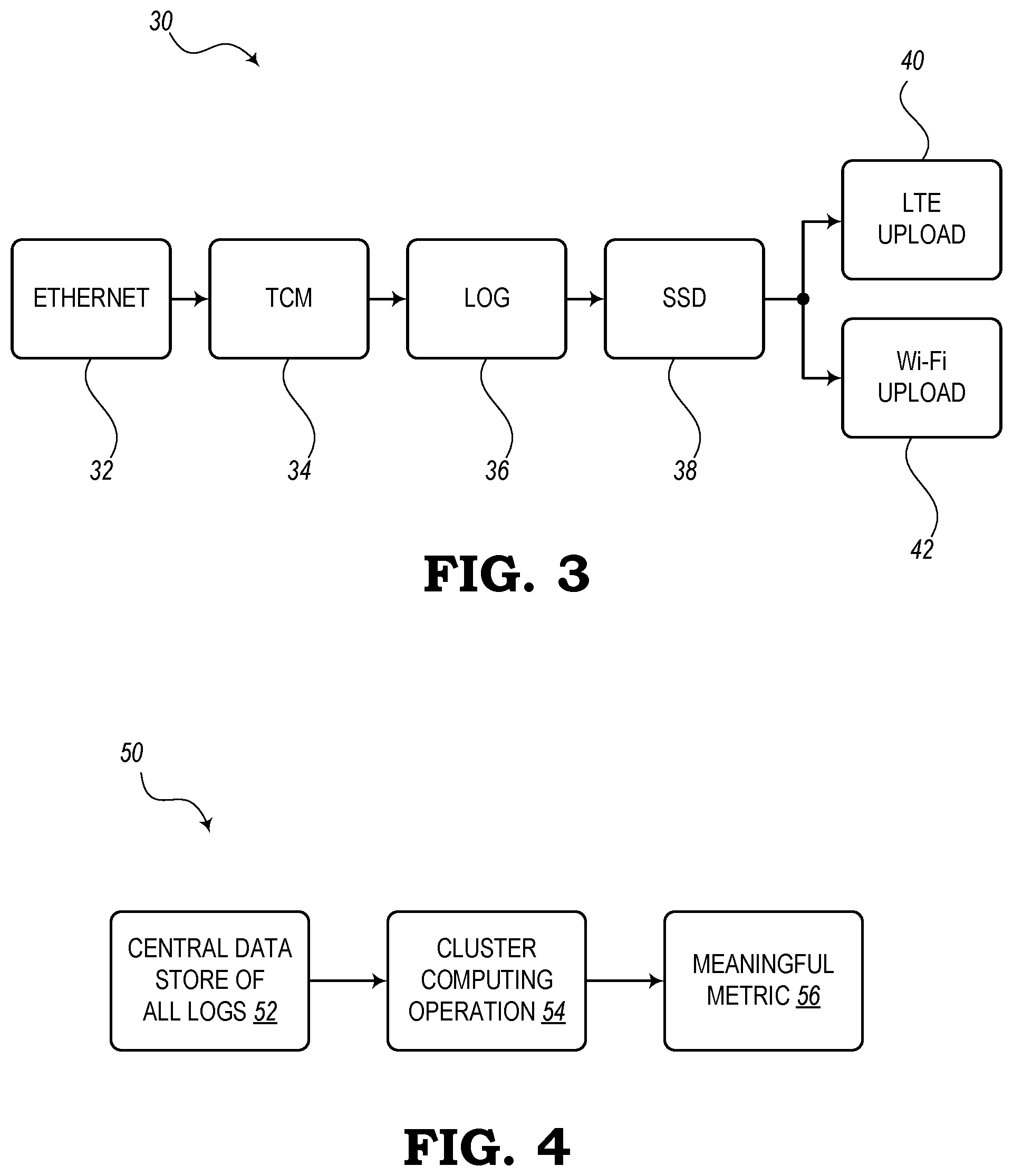 Patent US12315309 Figure 3 – Reducing vehicle telematic load while preserving the ability to perform high-fidelity analytics