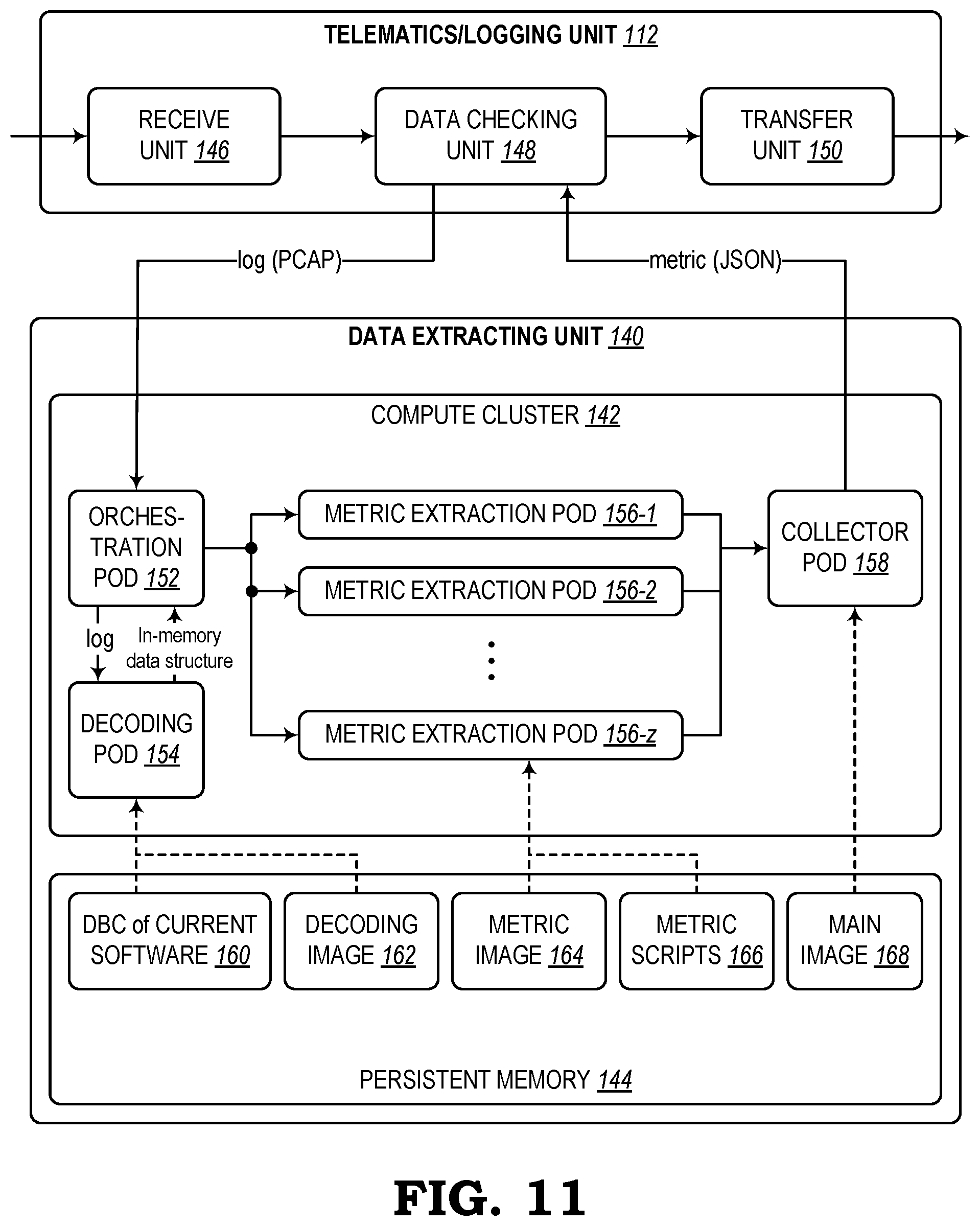 Patent US12315309 Figure 9 – Reducing vehicle telematic load while preserving the ability to perform high-fidelity analytics