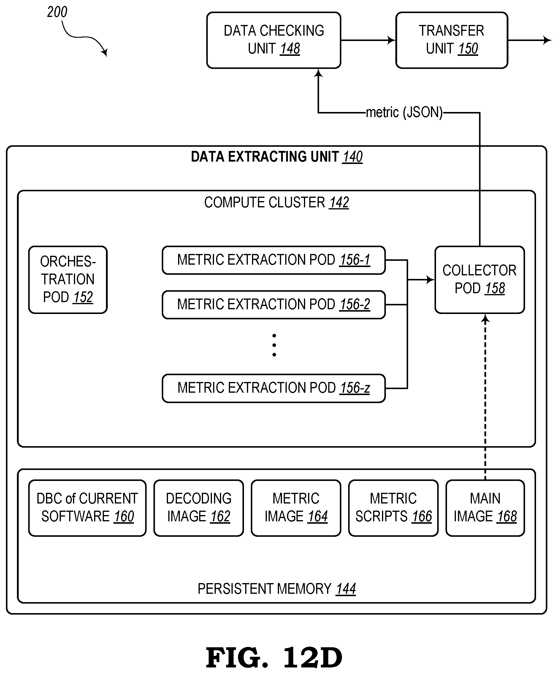 Patent US12315309 Figure 12 – Reducing vehicle telematic load while preserving the ability to perform high-fidelity analytics