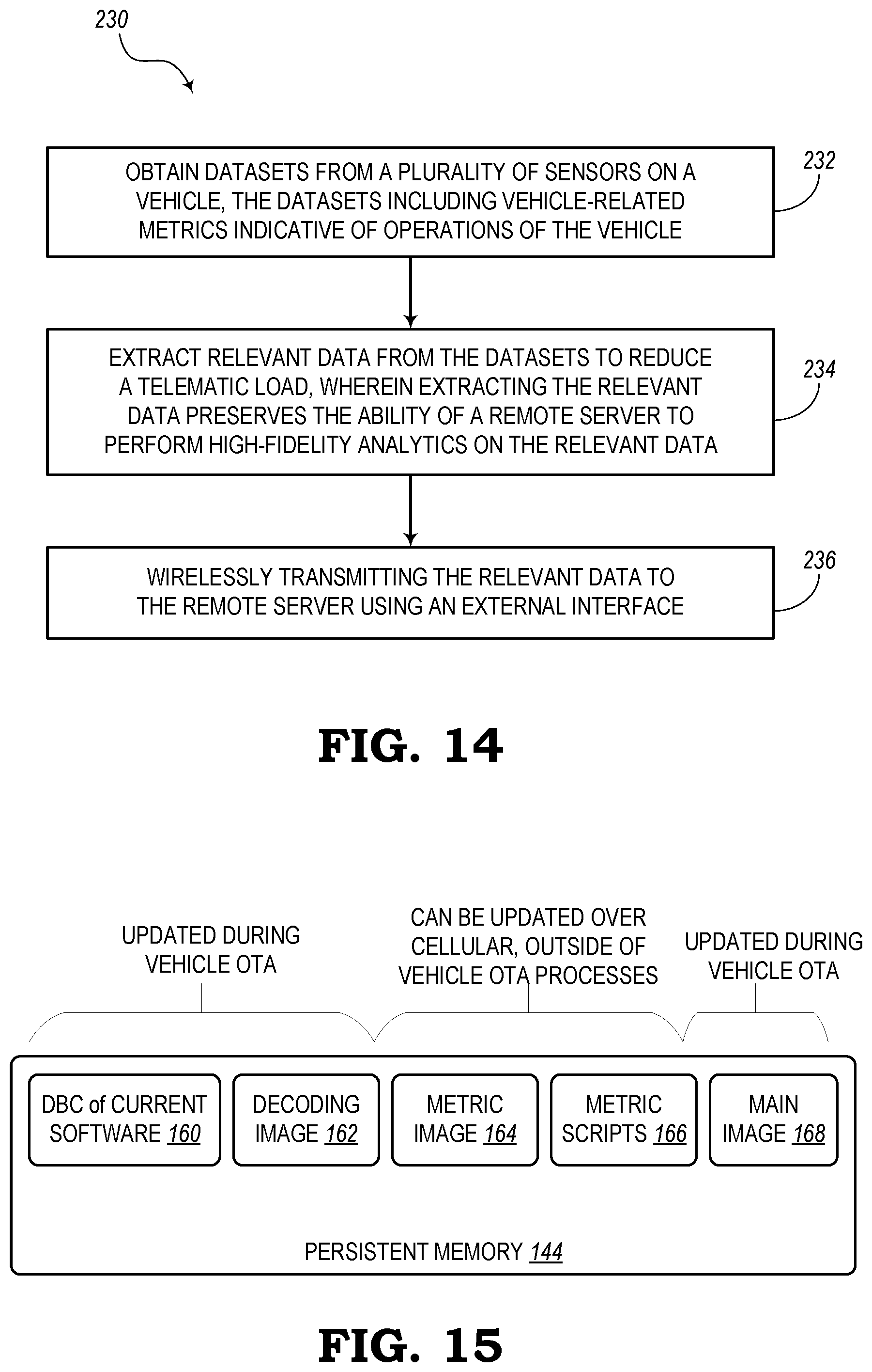Patent US12315309 Figure 15 – Reducing vehicle telematic load while preserving the ability to perform high-fidelity analytics