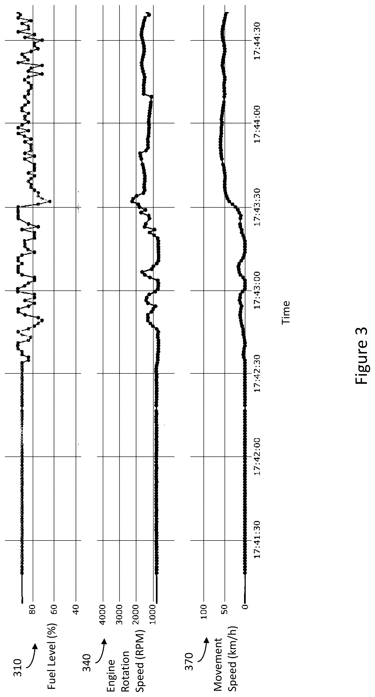 Patent US12315310 Figure 2 – Systems for determining fuel level