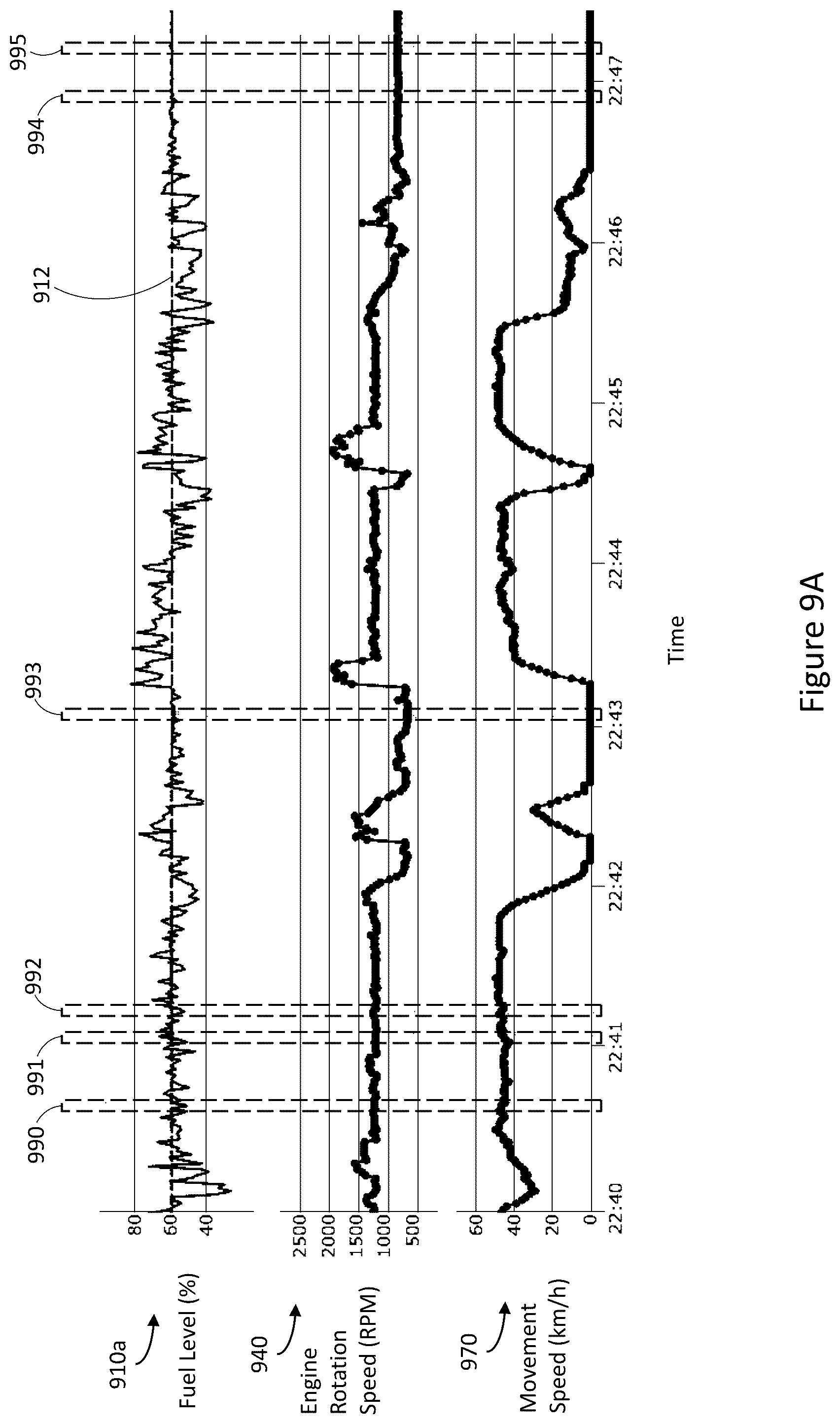 Patent US12315310 Figure 6 – Systems for determining fuel level