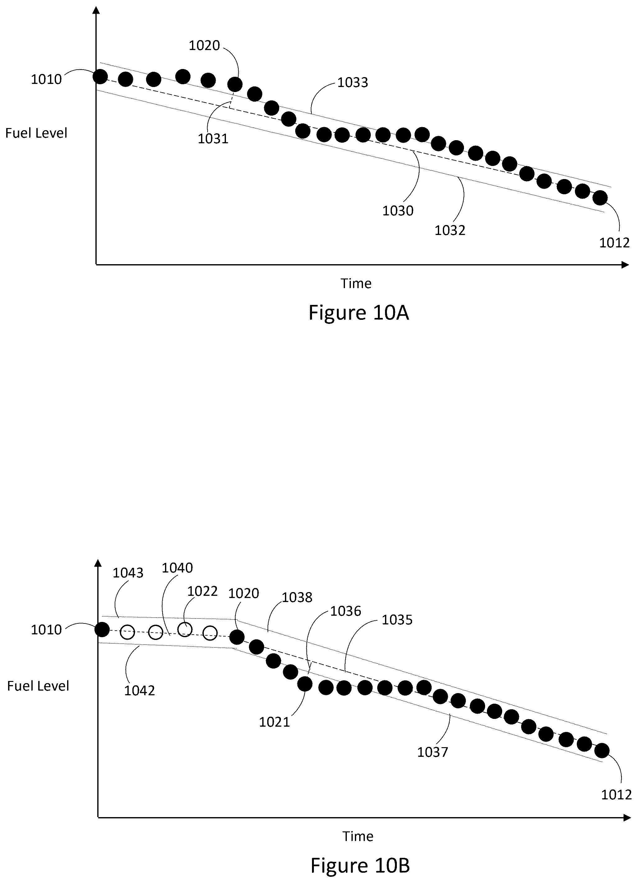 Patent US12315310 Figure 8 – Systems for determining fuel level