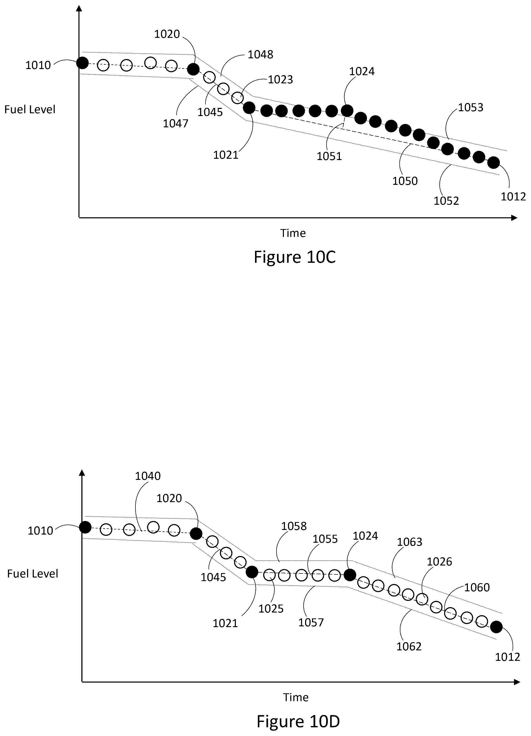 Patent US12315310 Figure 9 – Systems for determining fuel level