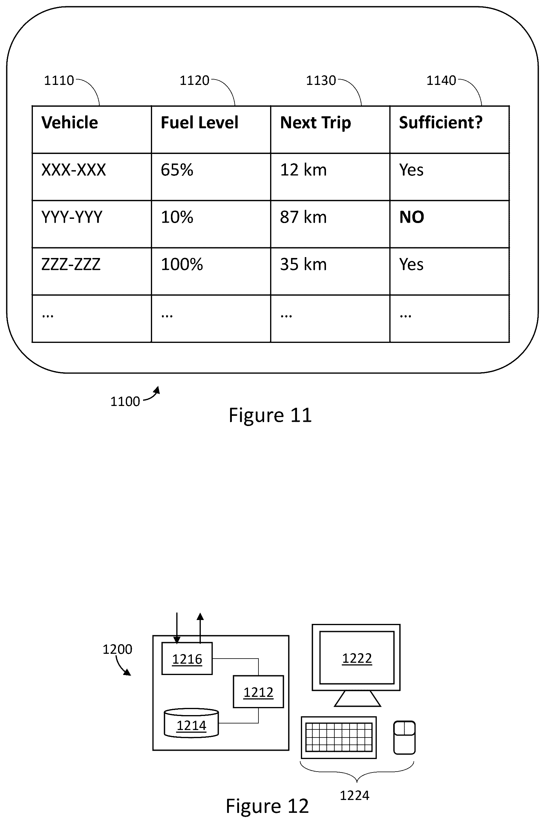 Patent US12315310 Figure 10 – Systems for determining fuel level