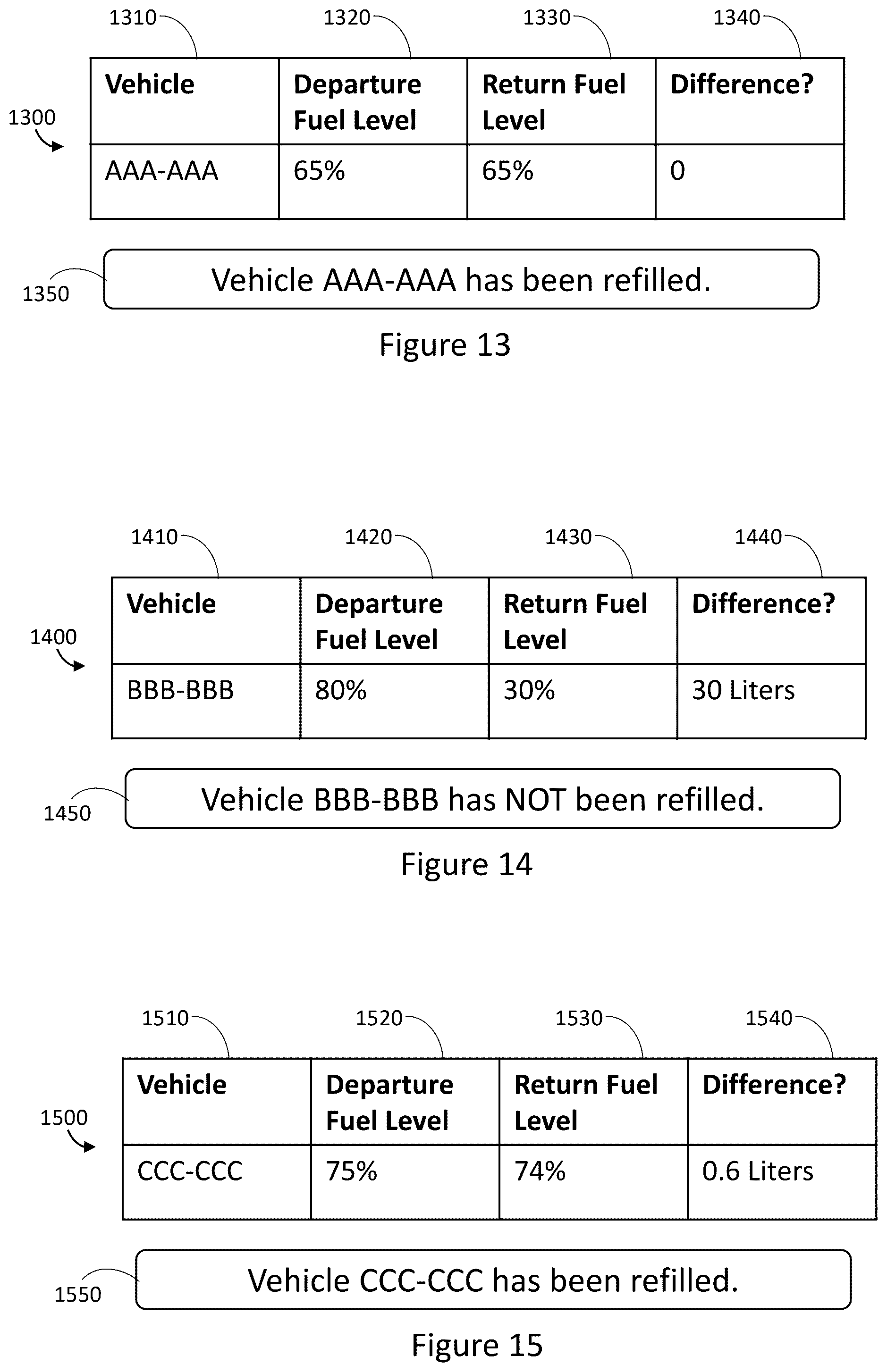 Patent US12315310 Figure 11 – Systems for determining fuel level