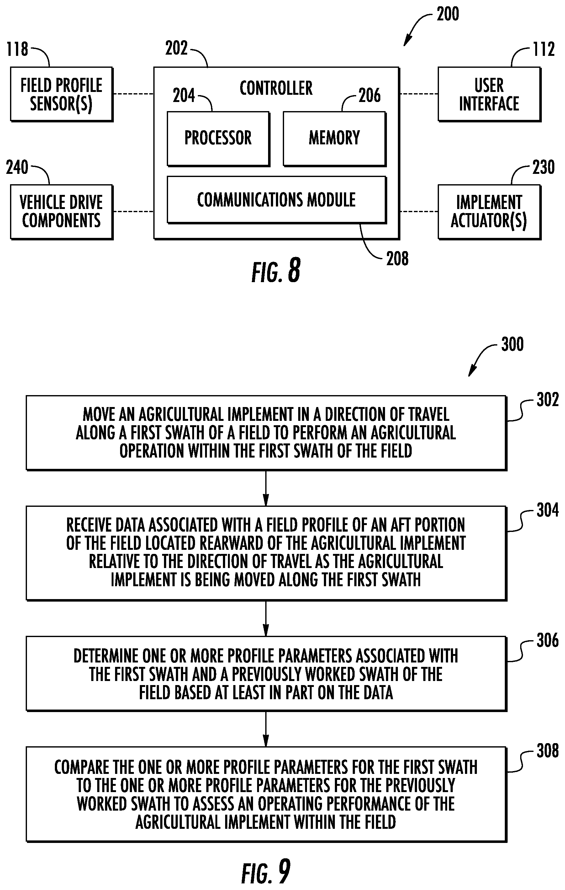 Patent US12315311 Figure 4 – Systems and methods for monitoring implement performance during an agricultural operation