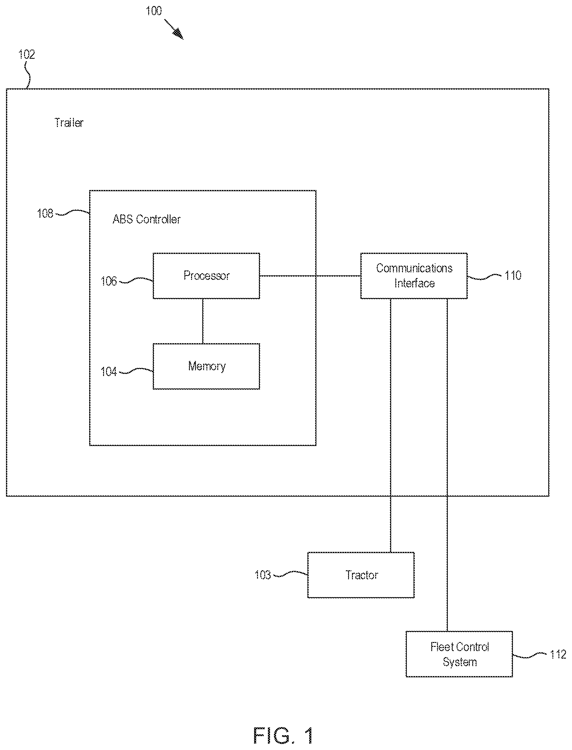 Patent US12315312 Figure 1 – Systems and method for identifying tractors associated with faults at a trailer or dolly