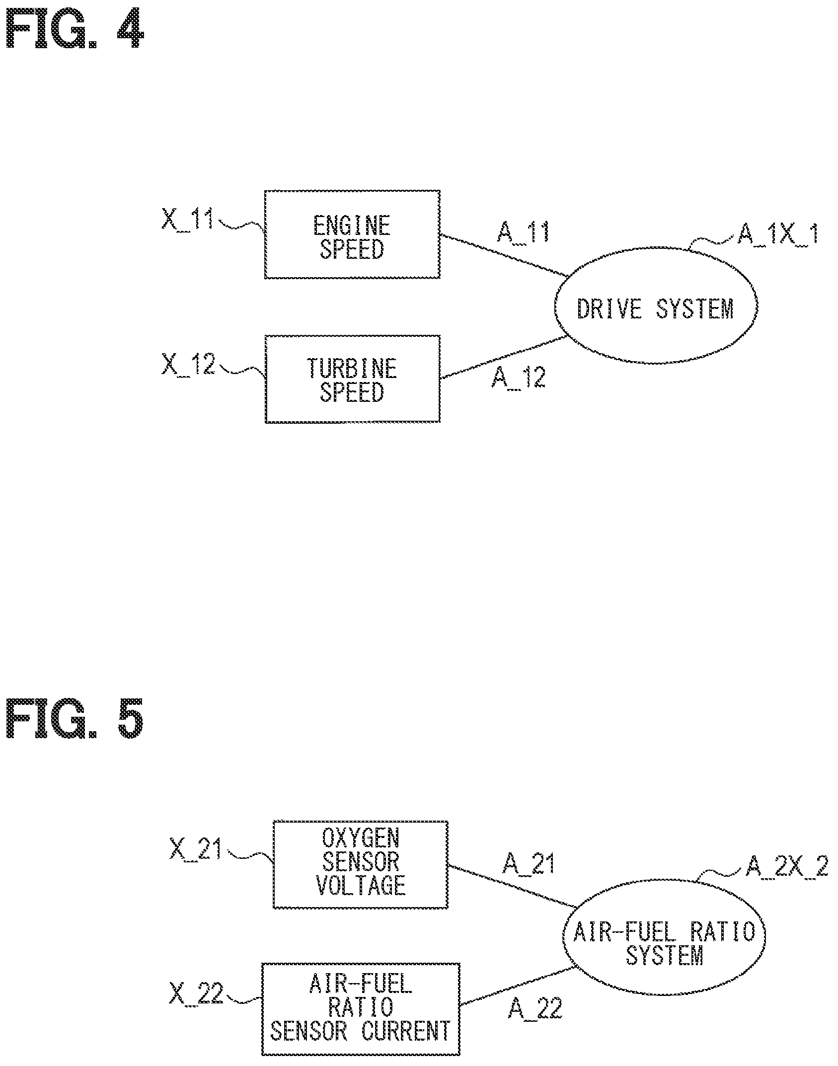 Patent US12315313 Figure 4 – Factor analysis device, factor analysis method, and non-transitory computer-readable storage medium