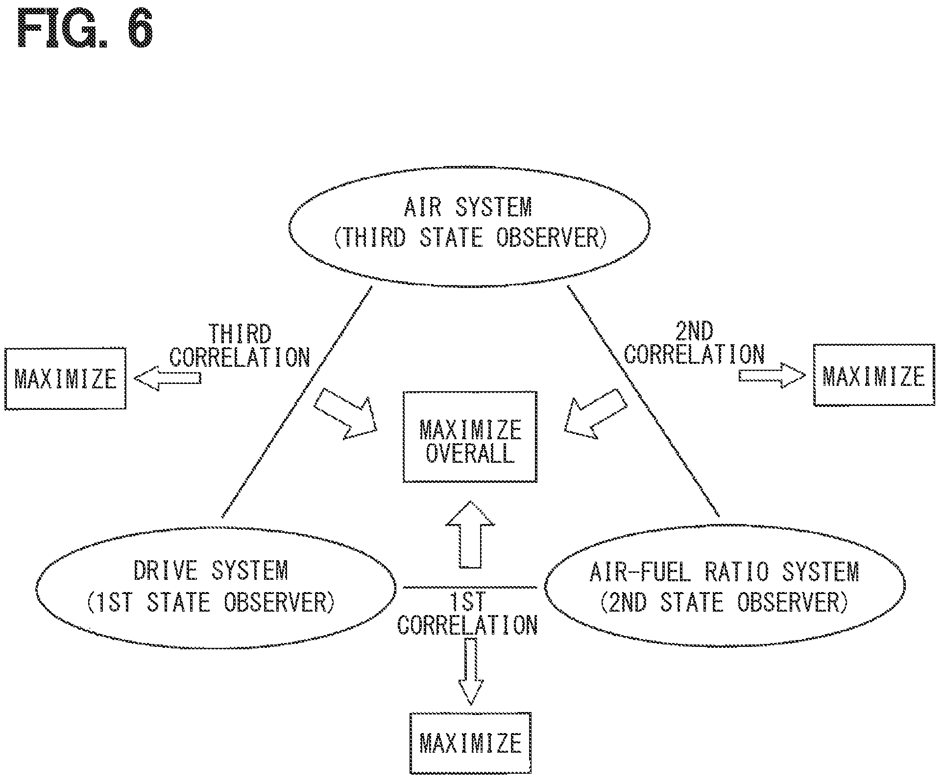 Patent US12315313 Figure 5 – Factor analysis device, factor analysis method, and non-transitory computer-readable storage medium