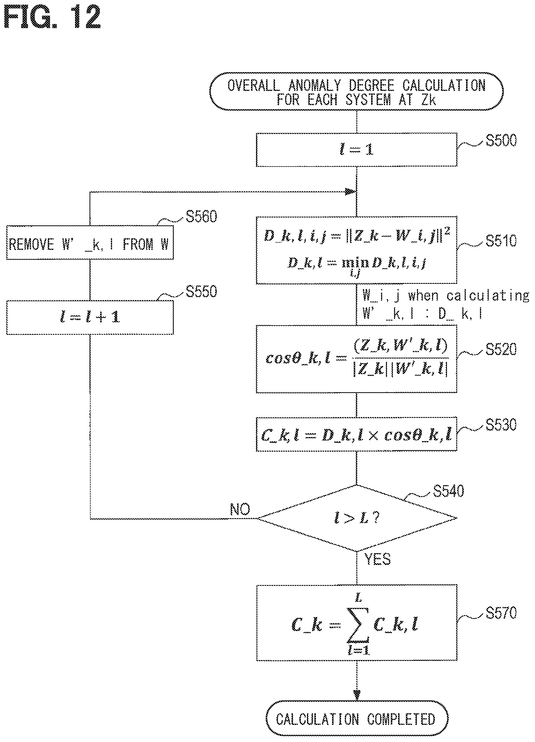 Patent US12315313 Figure 11 – Factor analysis device, factor analysis method, and non-transitory computer-readable storage medium