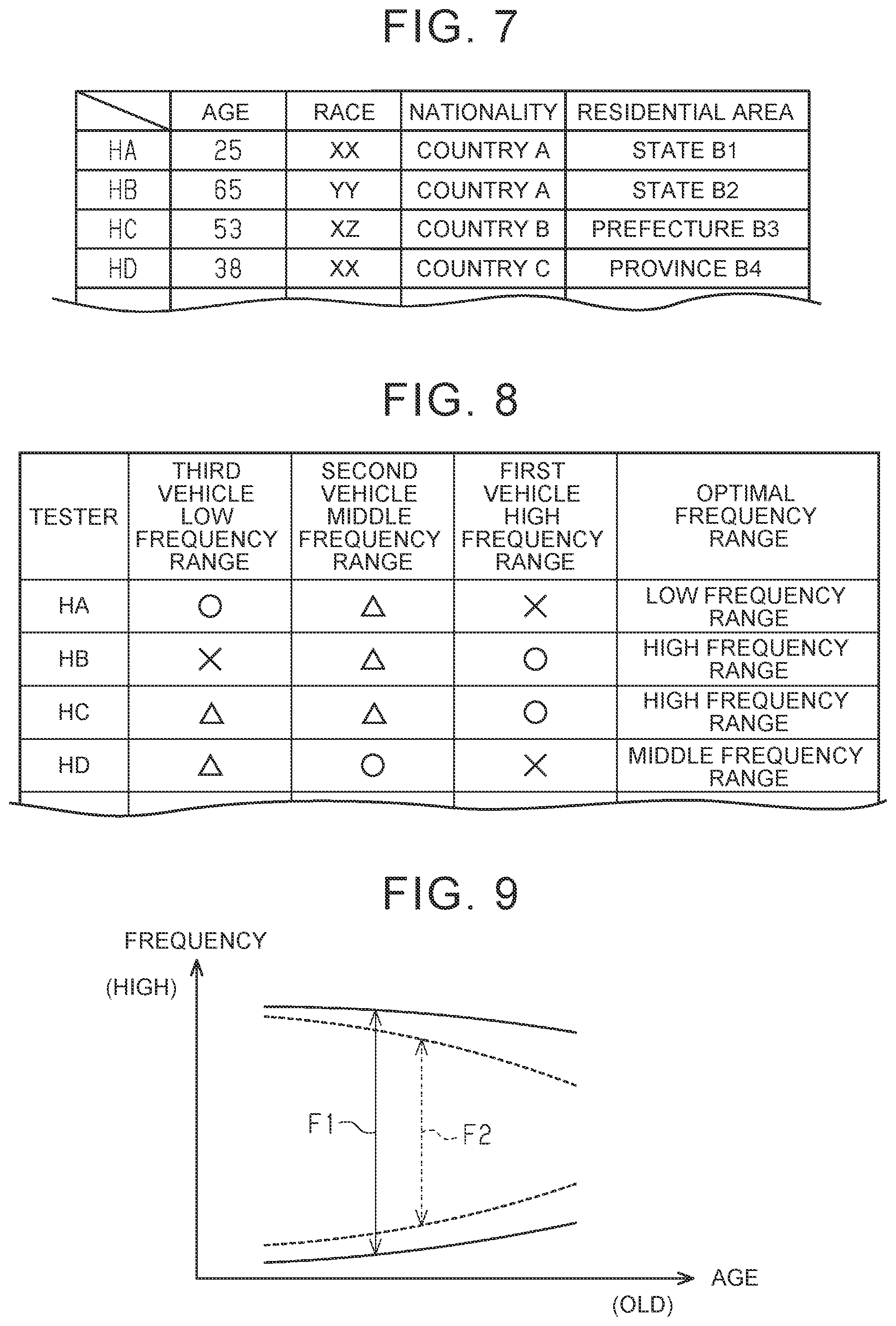 Patent US12315314 Figure 3 – Vehicle component selection method