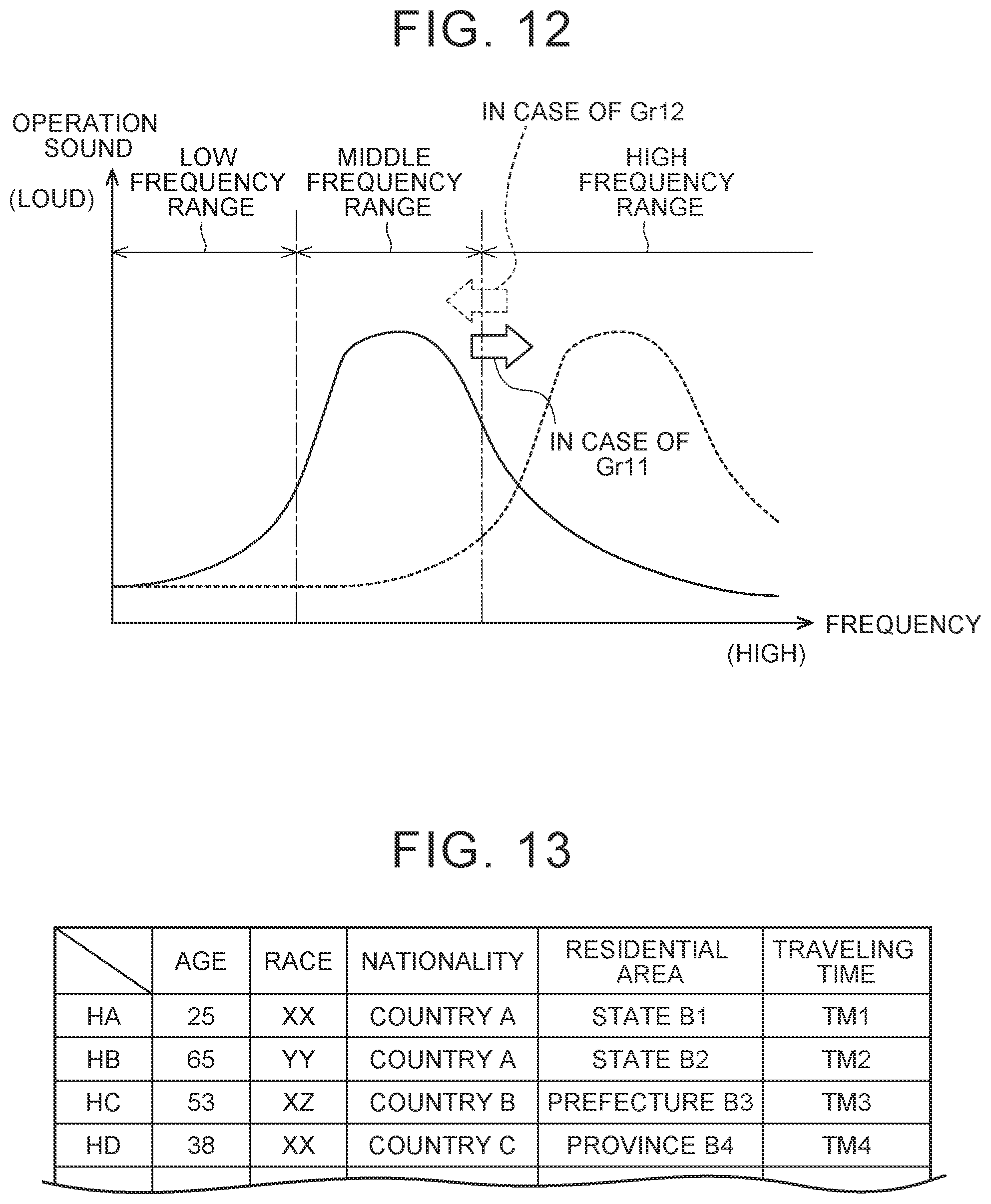 Patent US12315314 Figure 5 – Vehicle component selection method